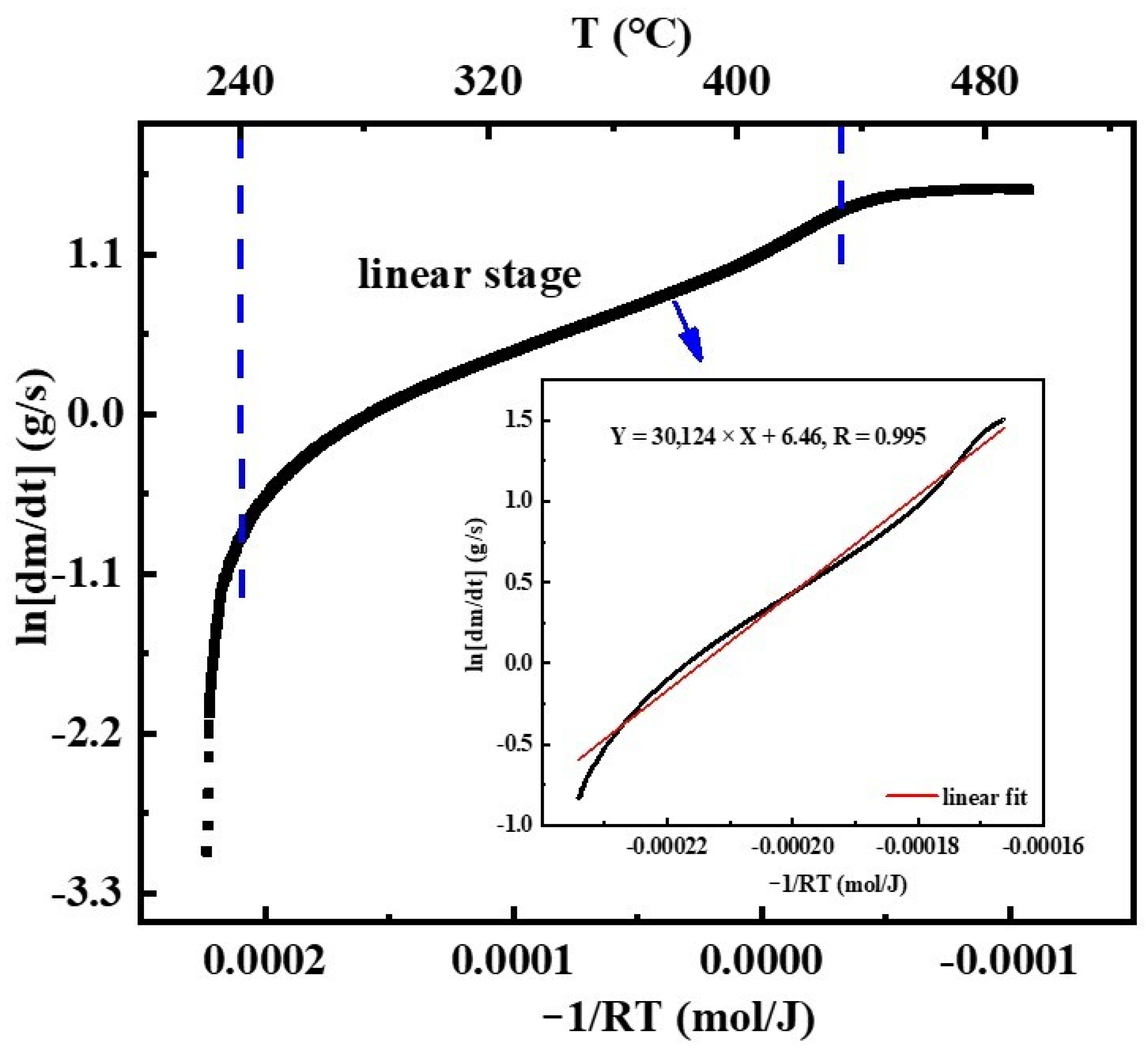 Metals 14 00003 g010