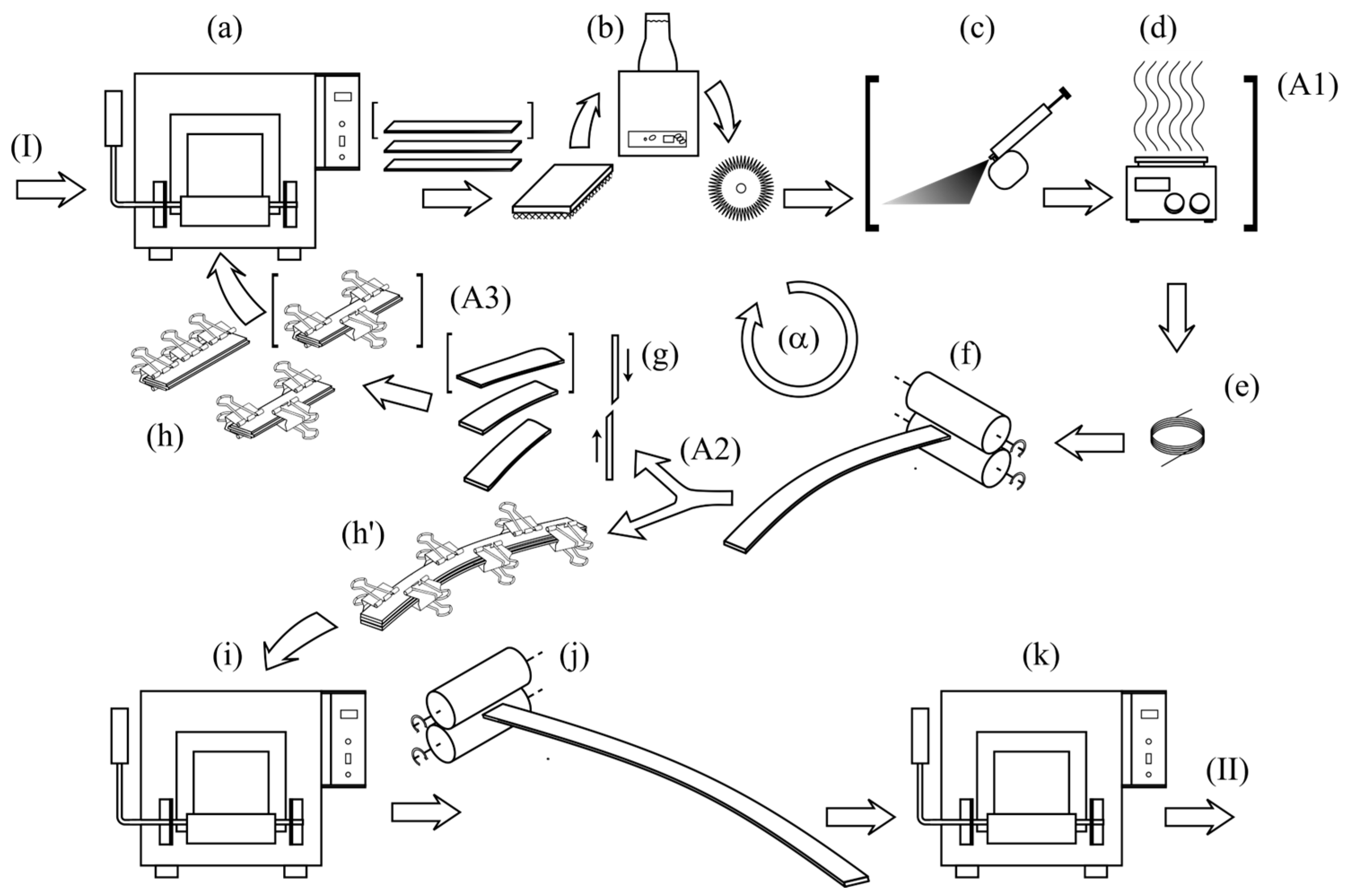 Metals 14 00004 g001