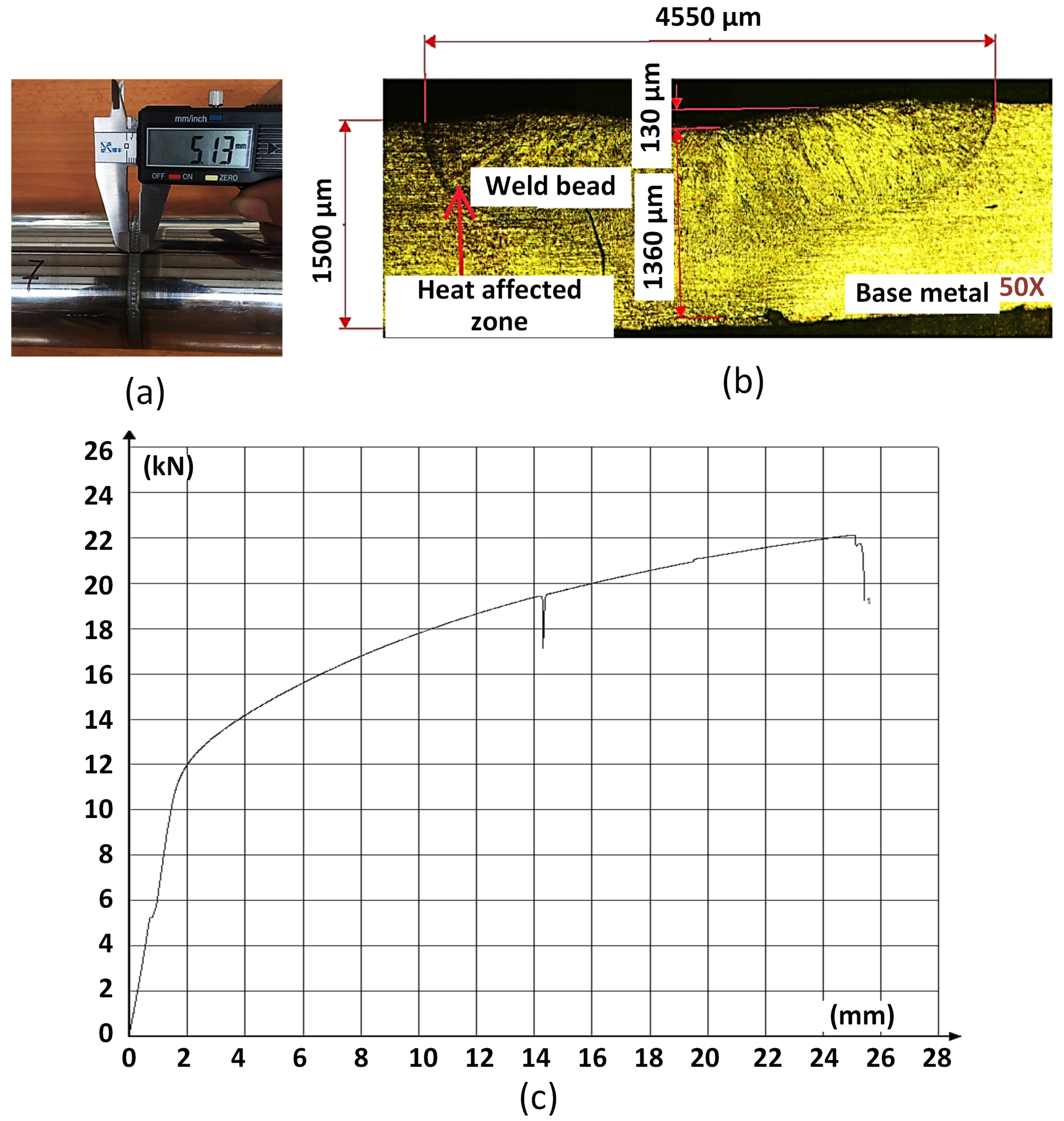 Metals 14 00005 g003
