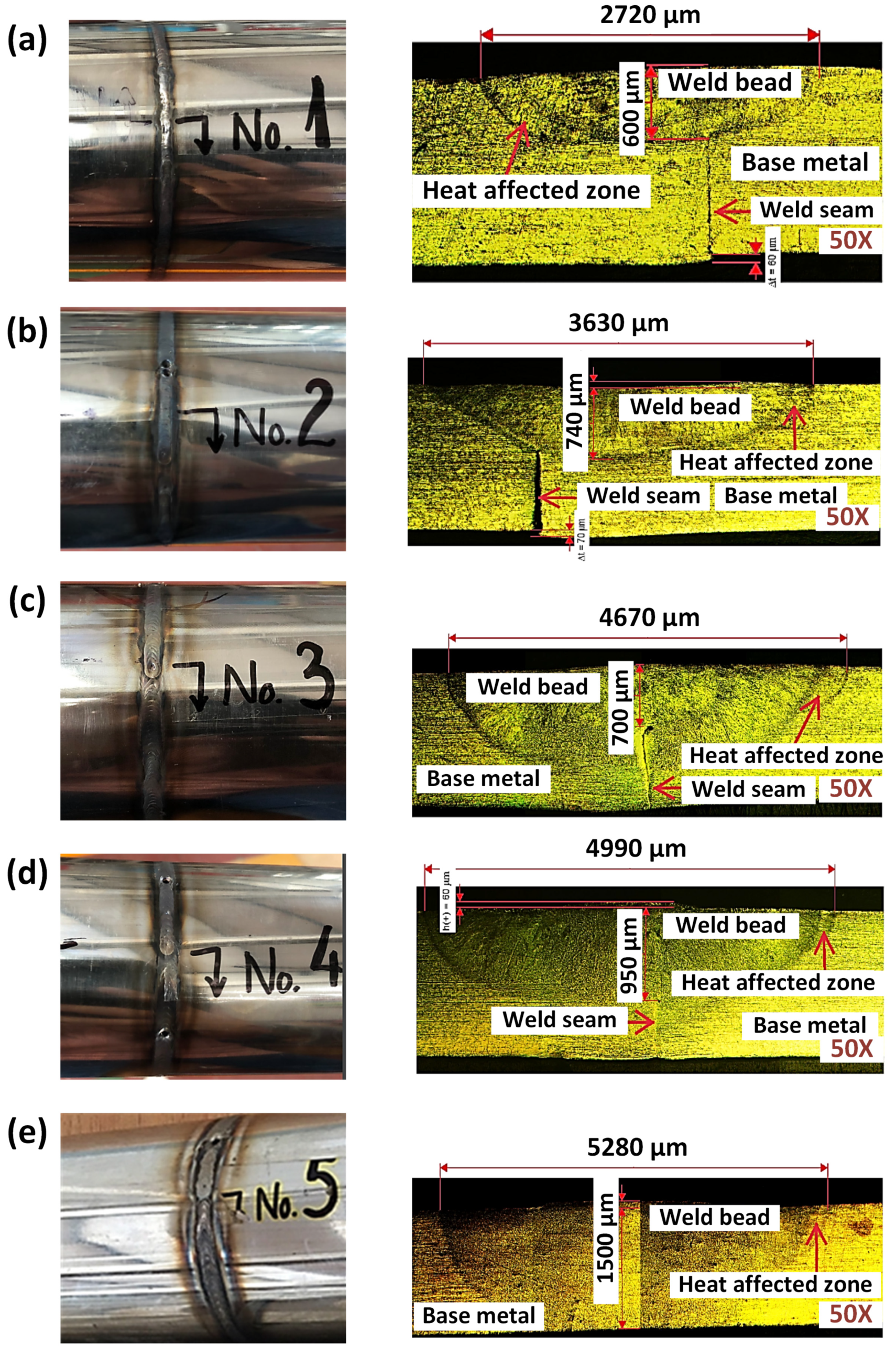 Metals 14 00005 g004