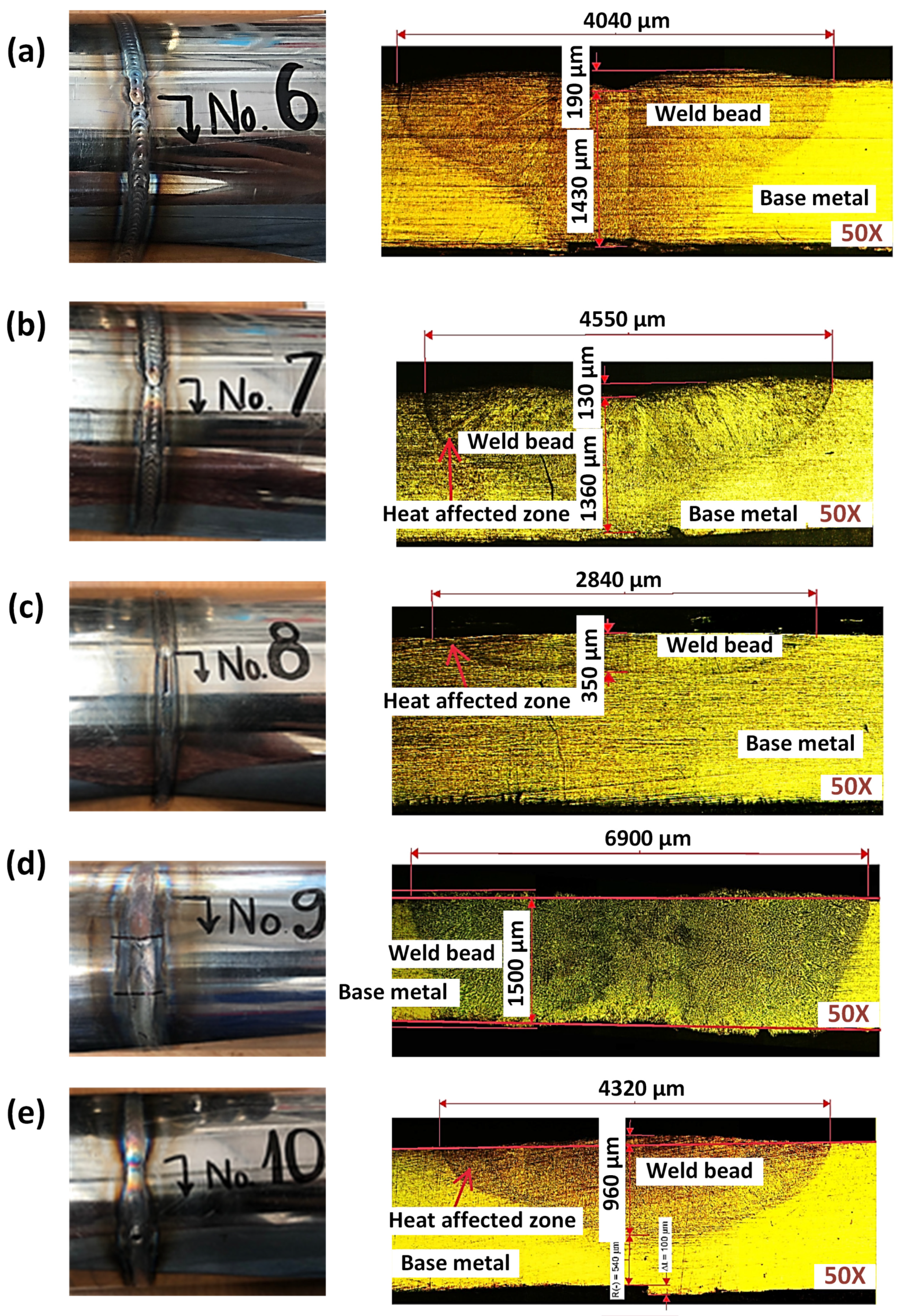 Metals 14 00005 g005