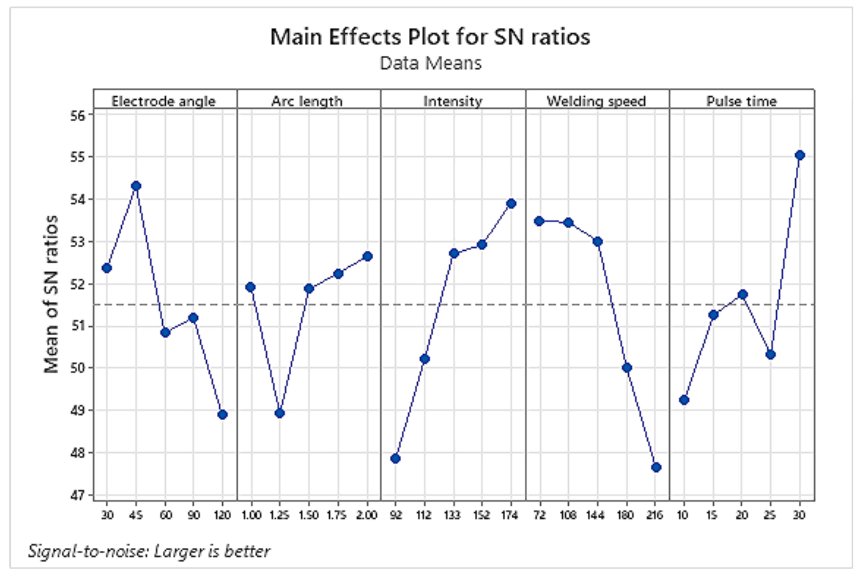 Metals 14 00005 g009