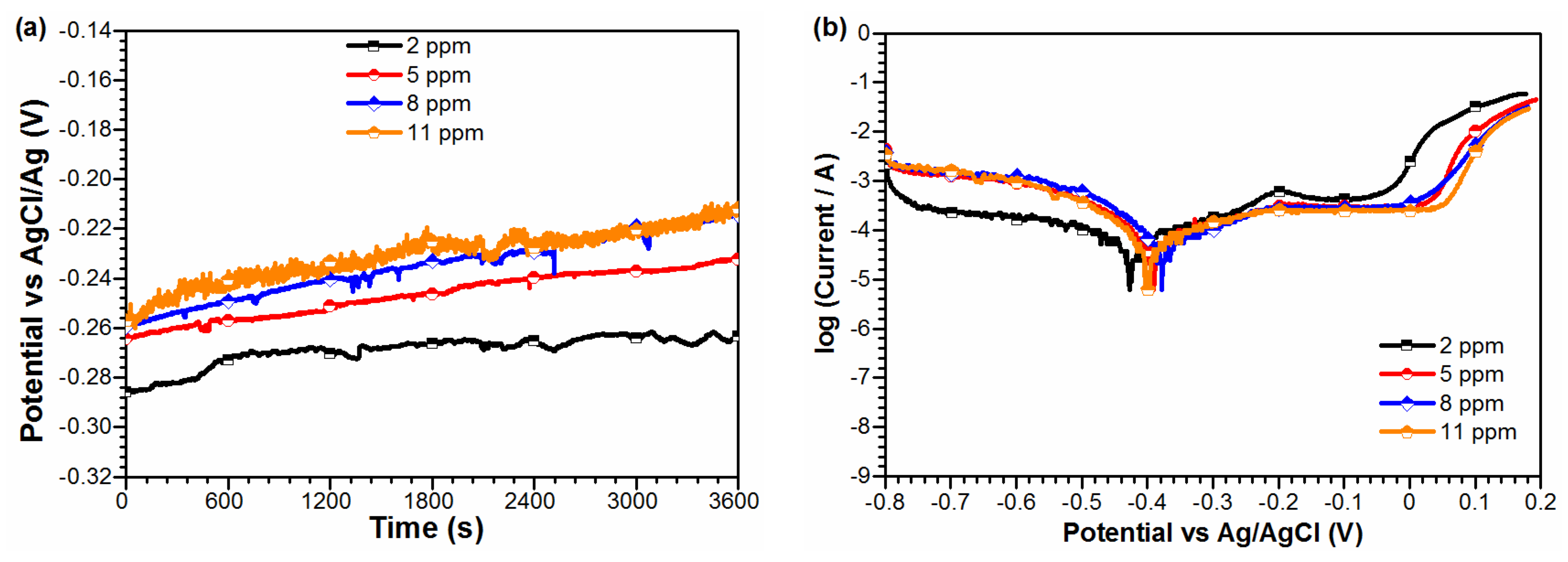 Metals 14 00006 g001