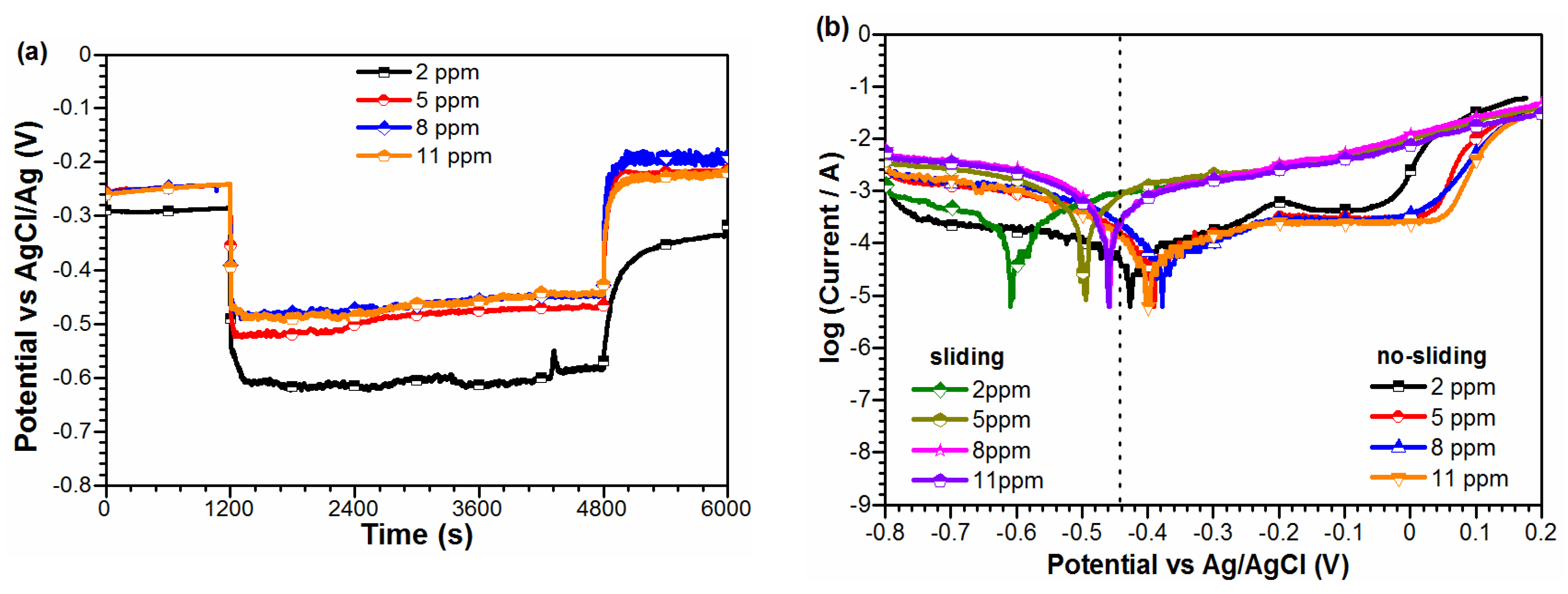 Metals 14 00006 g002