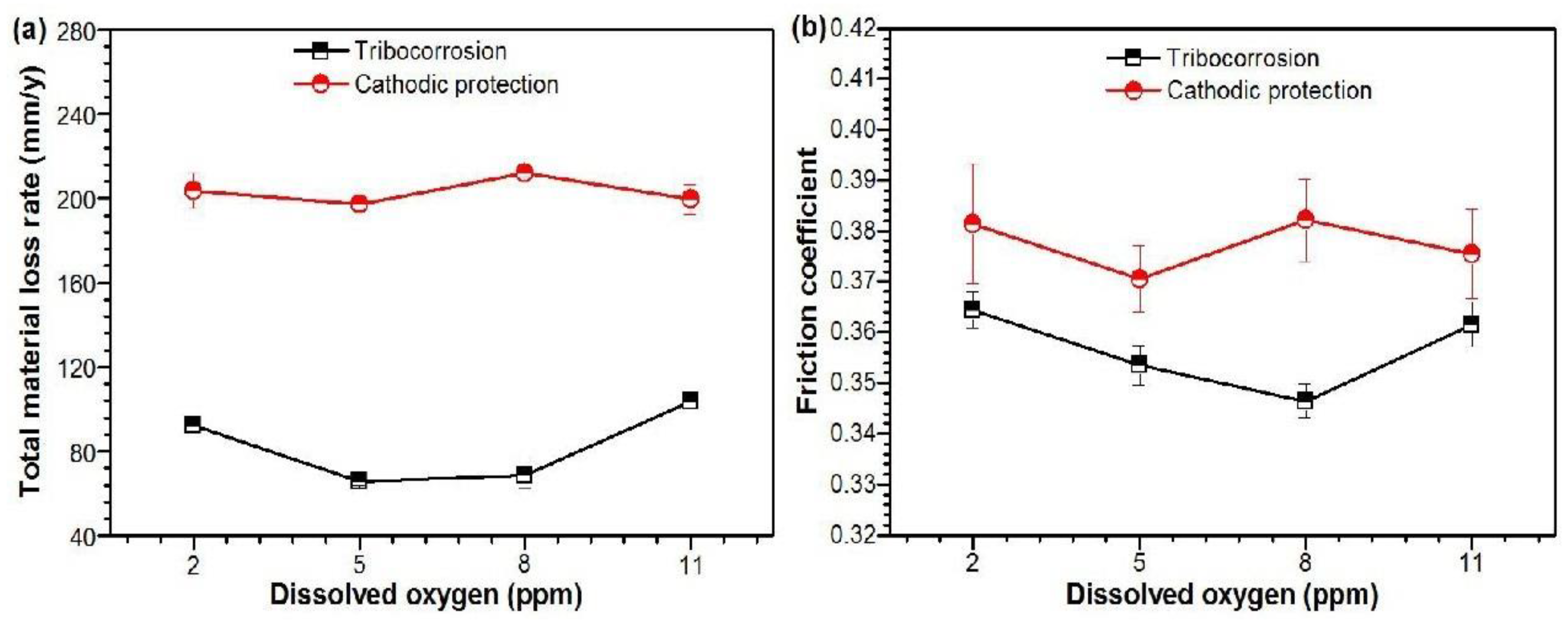 Metals 14 00006 g003