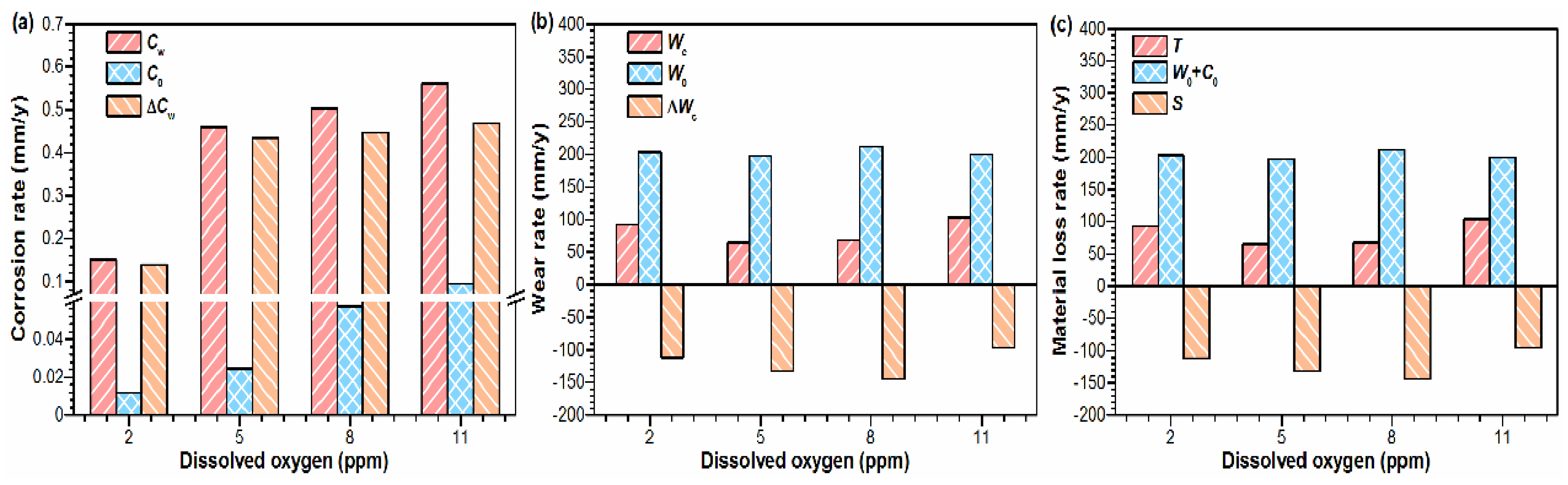 Metals 14 00006 g004
