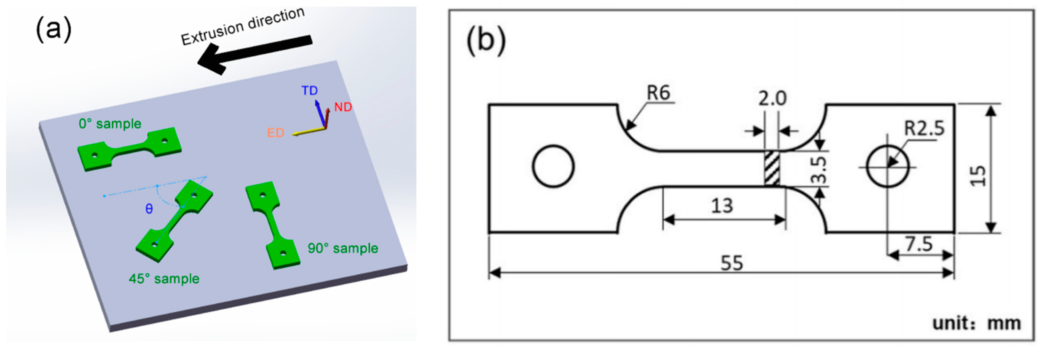 Metals 14 00007 g001