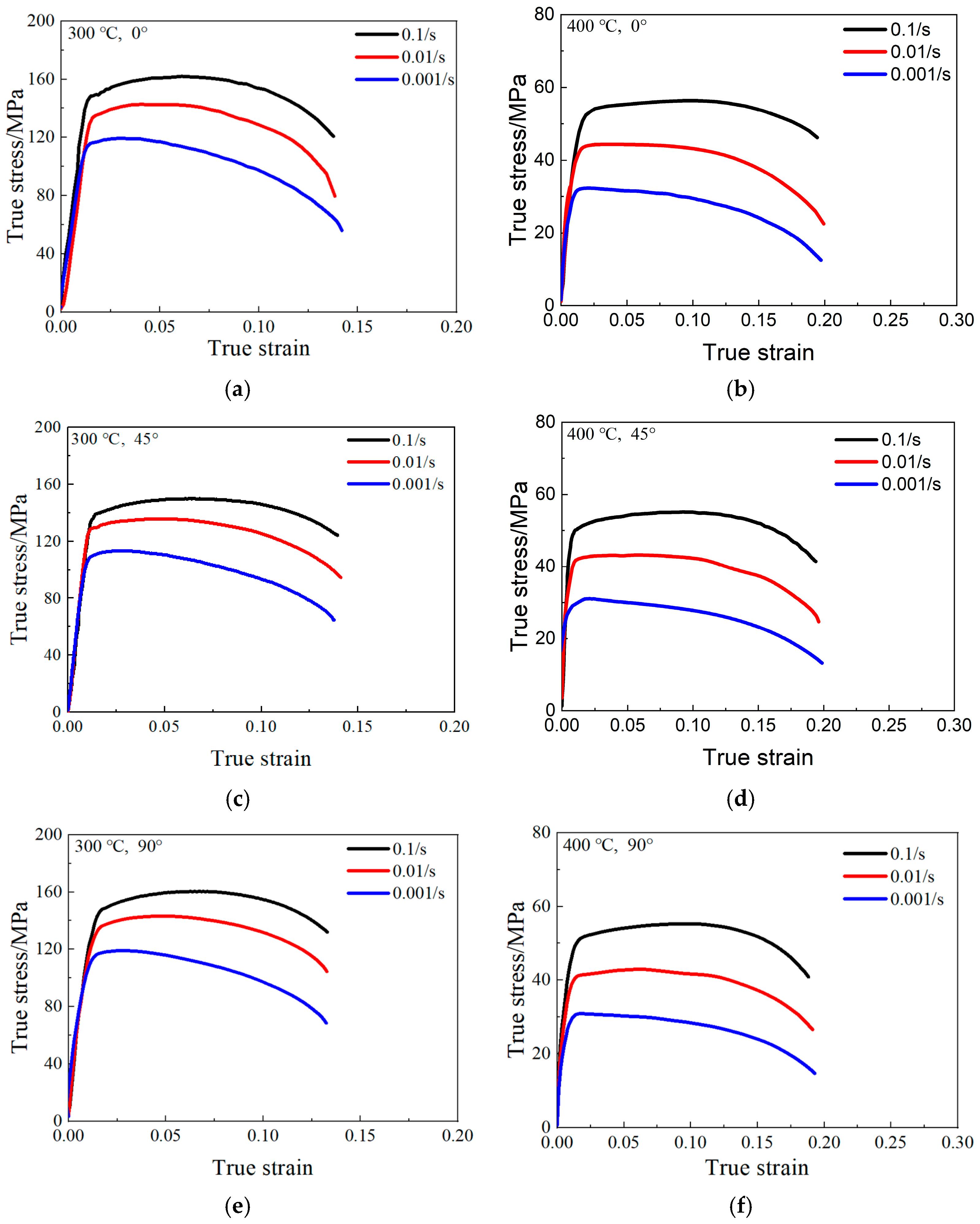 Metals 14 00007 g003