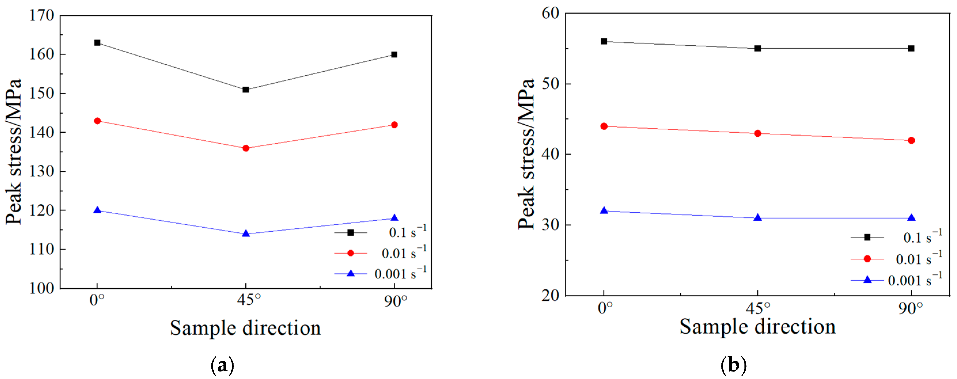 Metals 14 00007 g004