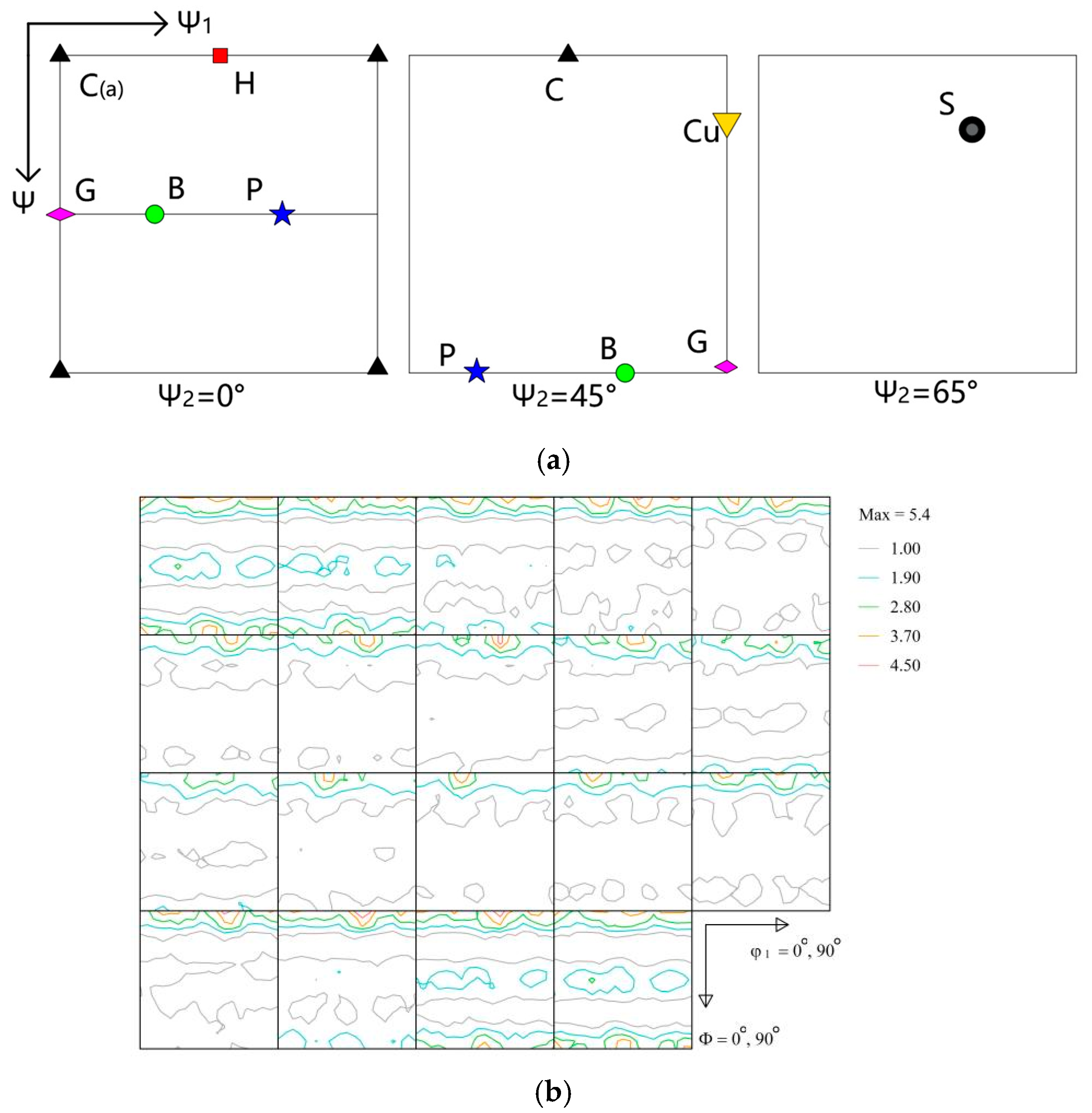 Metals 14 00007 g008