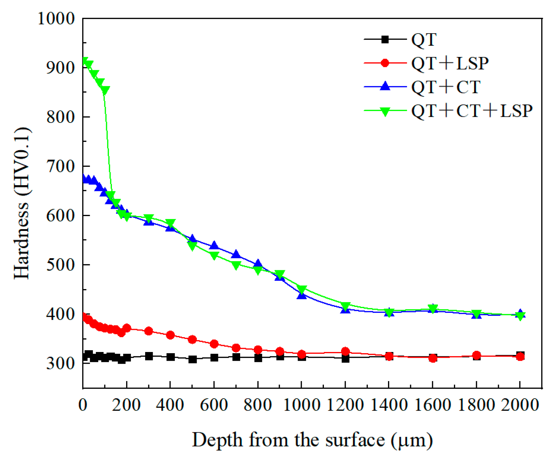 Metals 14 00010 g003