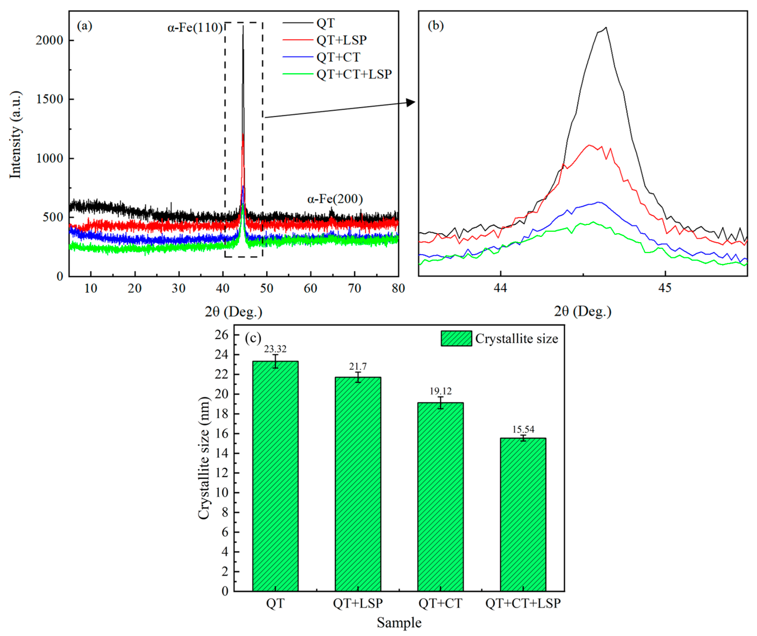 Metals 14 00010 g006
