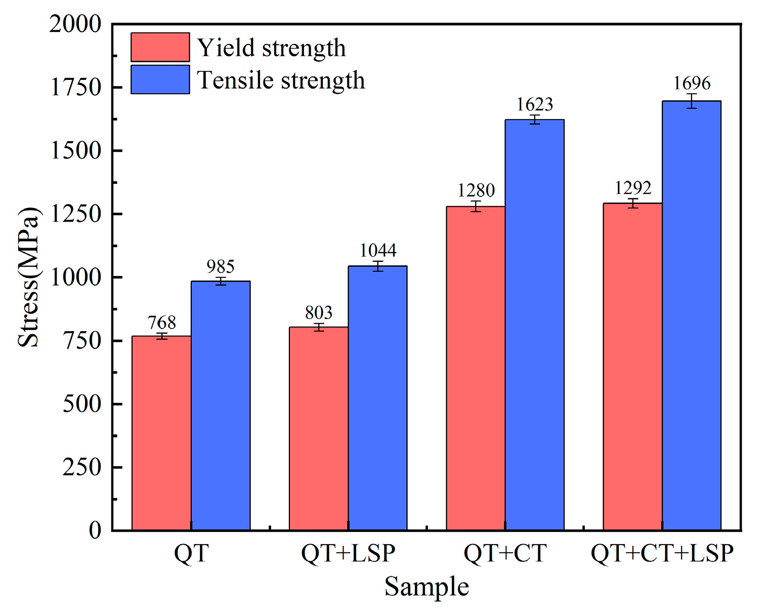 Metals 14 00010 g009
