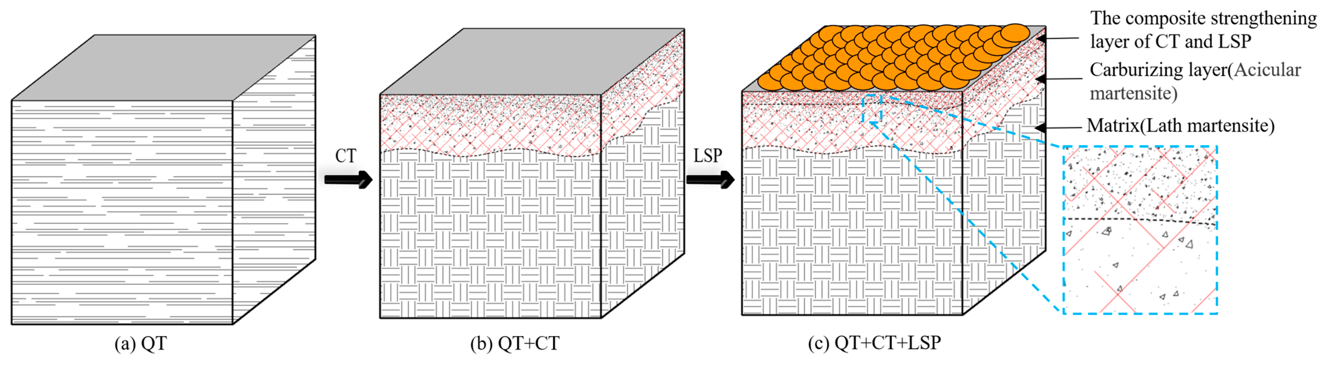 Metals 14 00010 g010