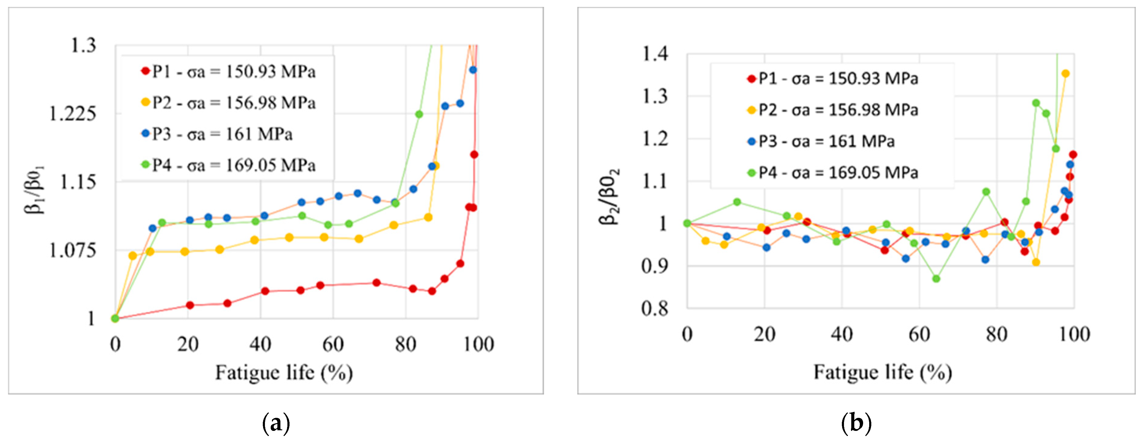 Metals 14 00011 g006