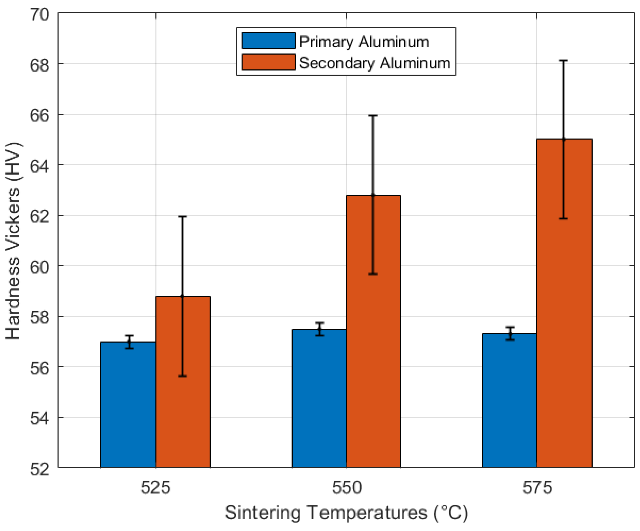 Metals 14 00012 g009