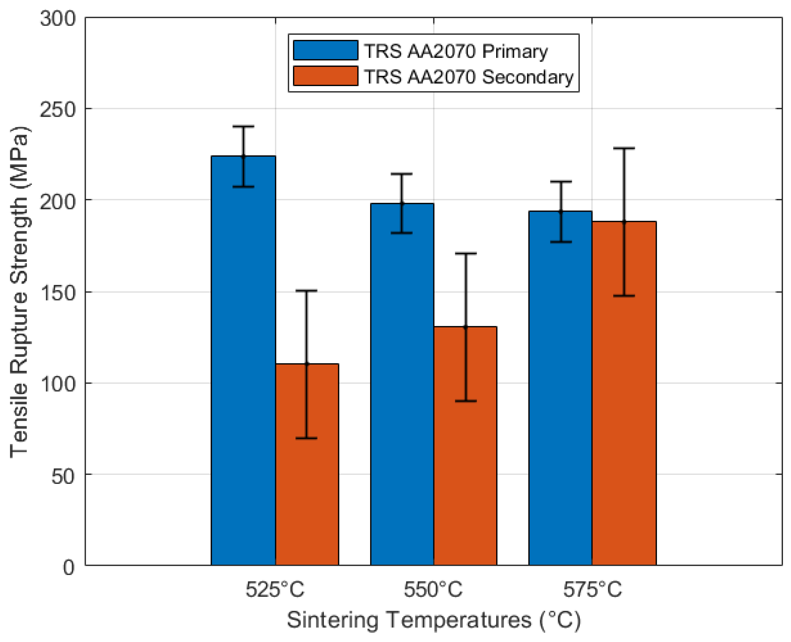 Metals 14 00012 g010