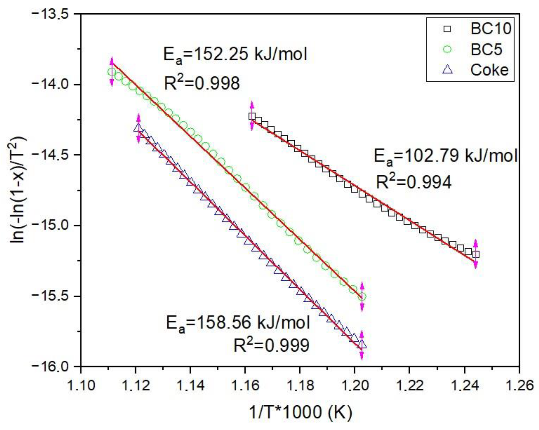 Metals 14 00013 g002