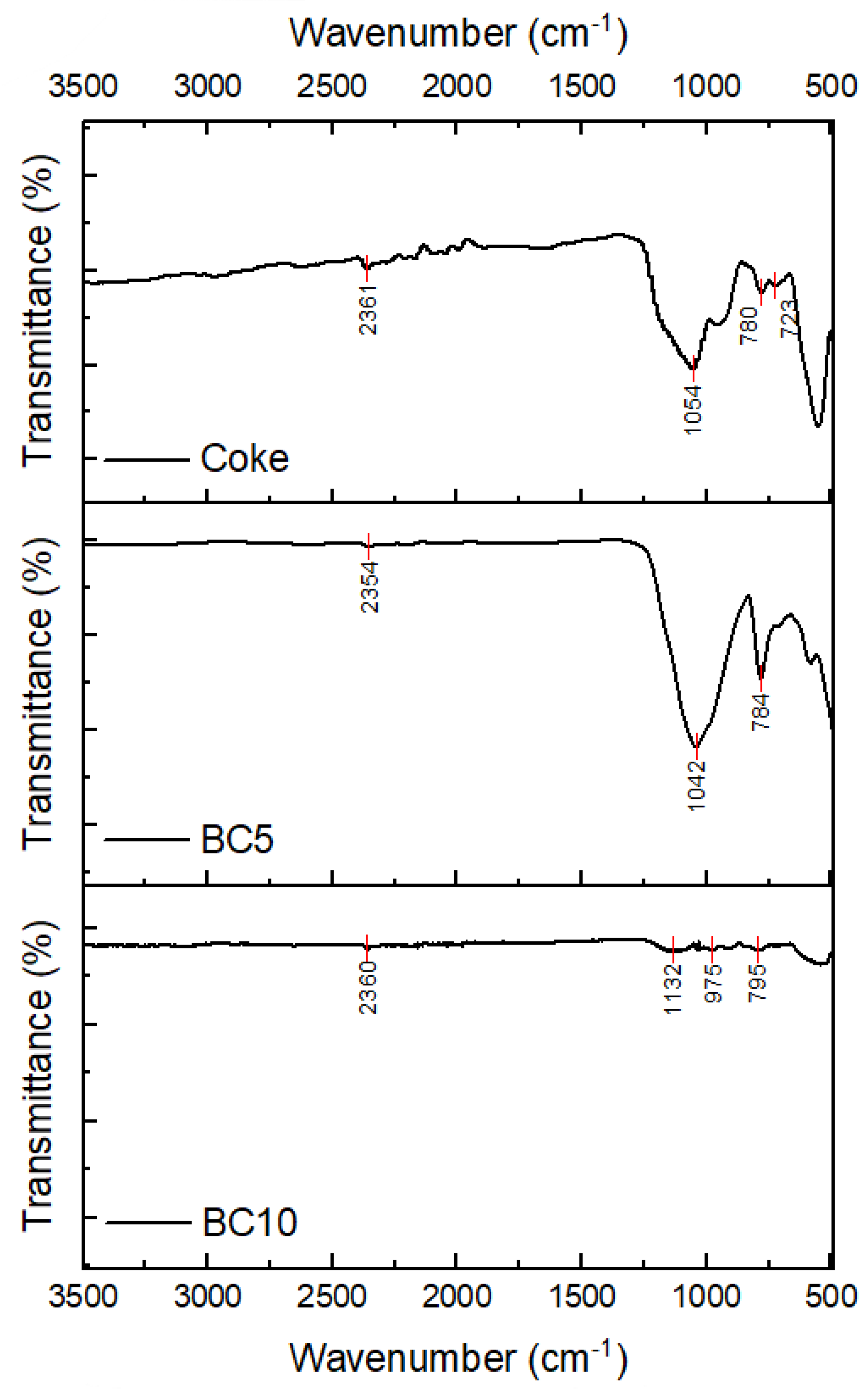 Metals 14 00013 g003