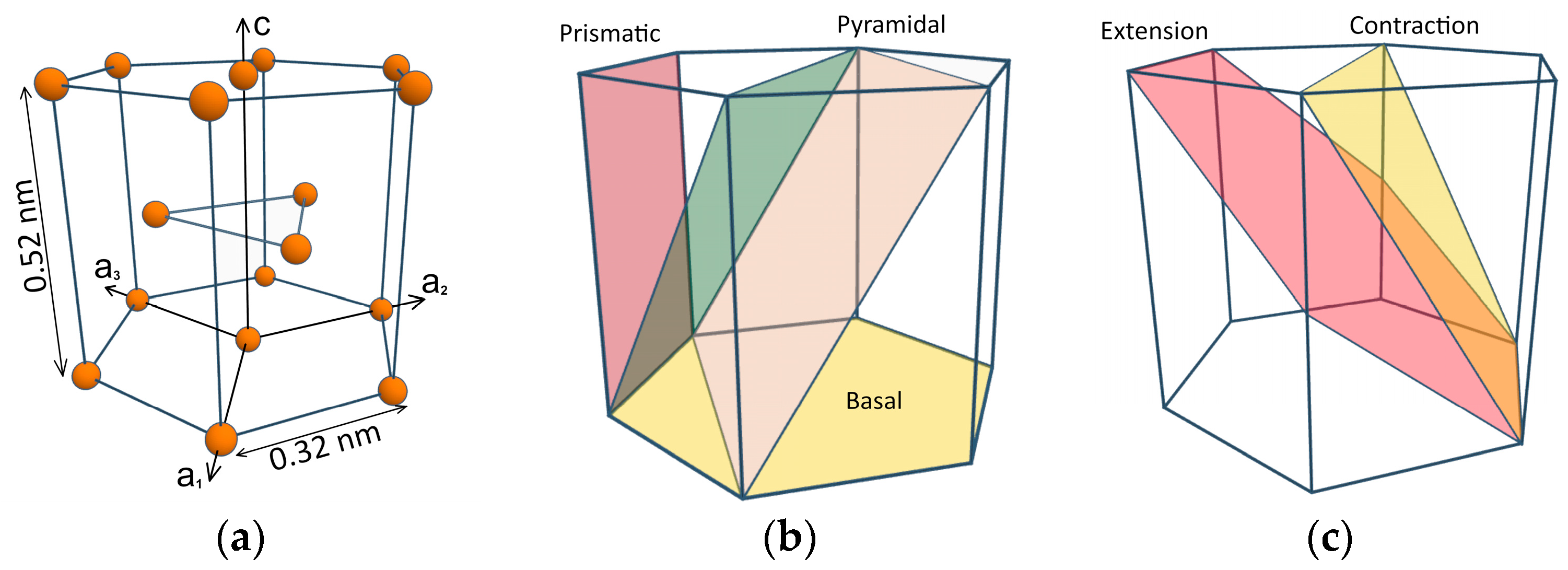 Metals 14 00020 g001