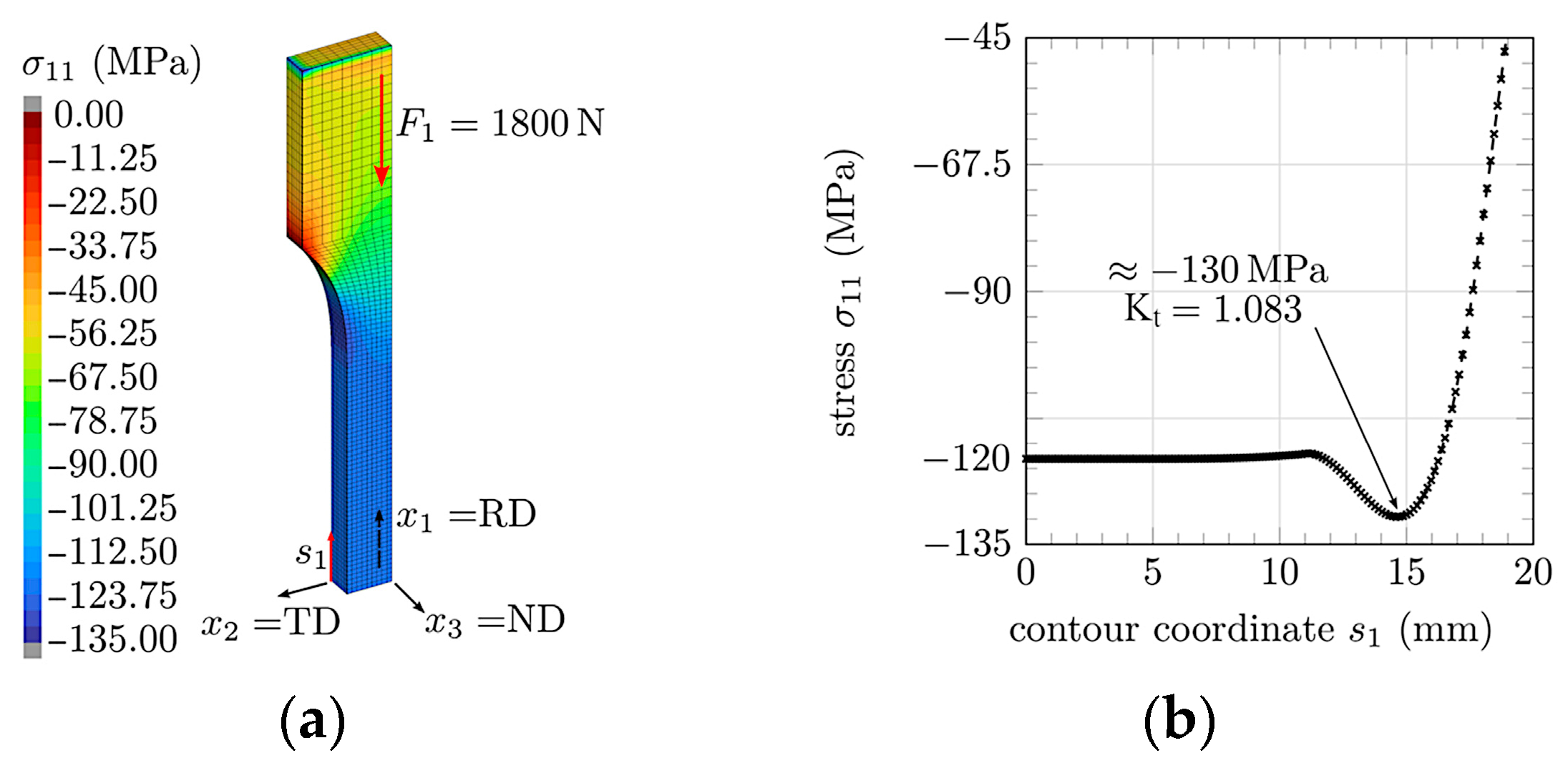 Metals 14 00020 g003