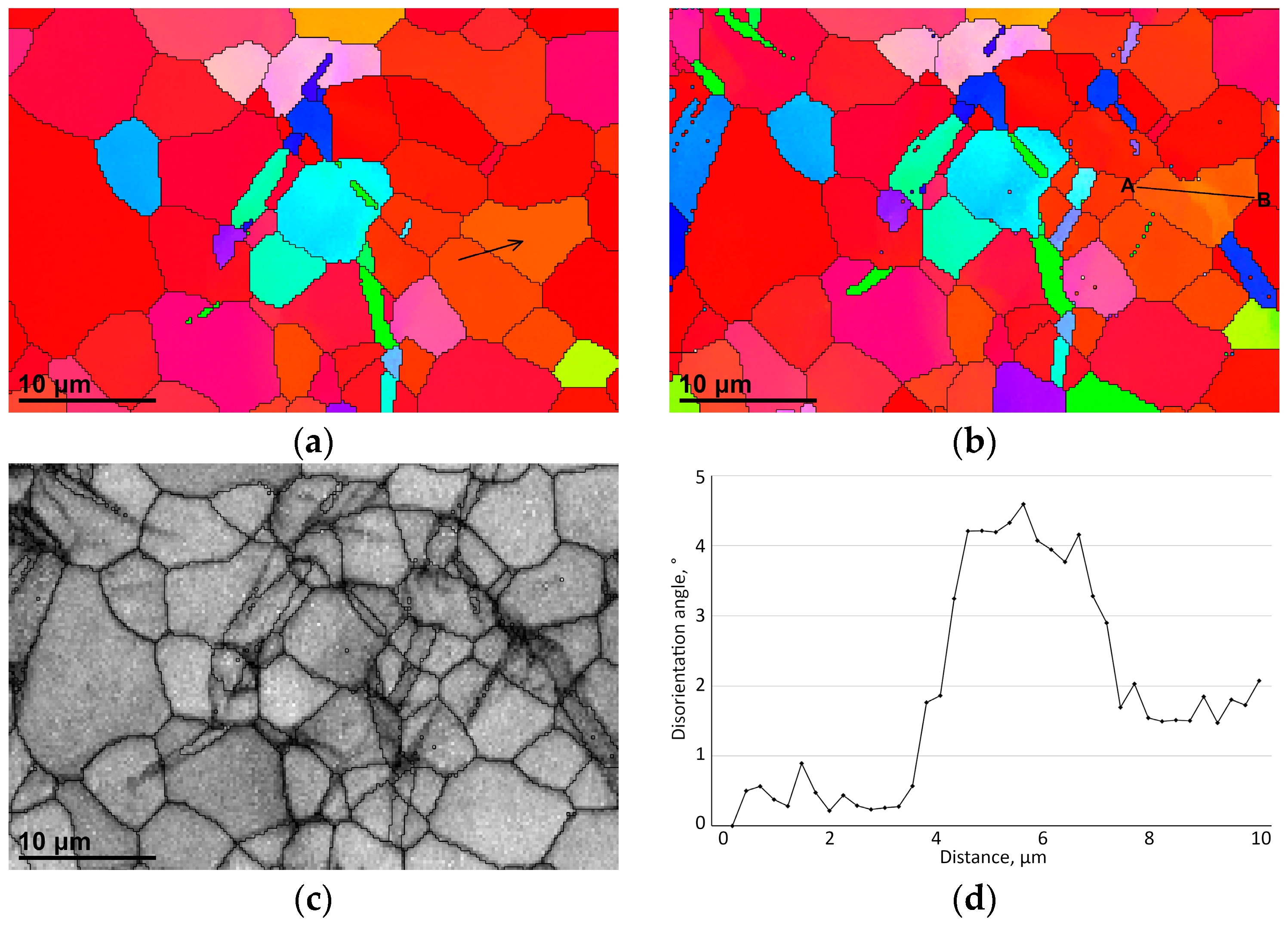 Metals 14 00020 g009