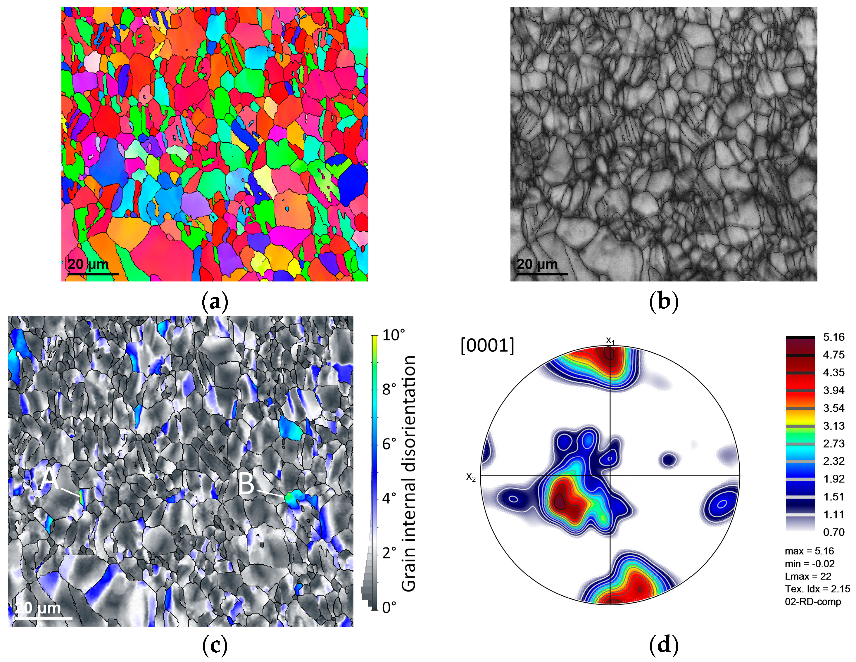 Metals 14 00020 g010