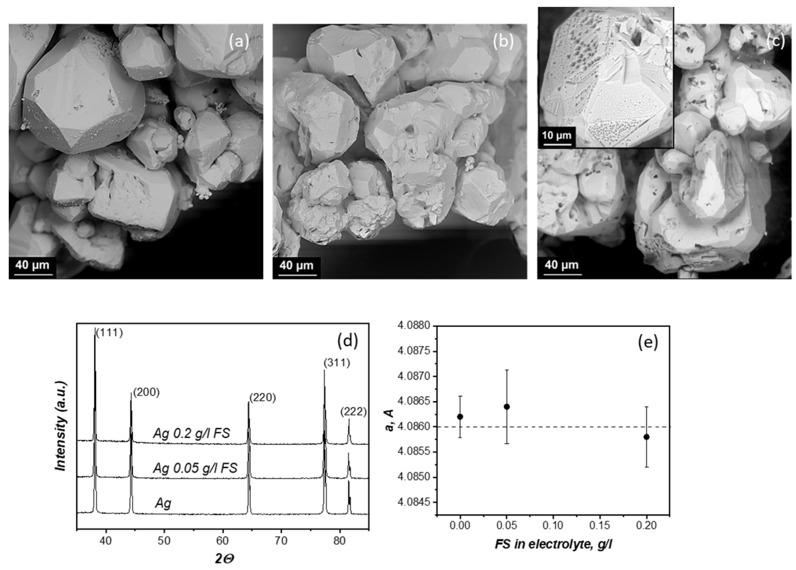 Metals 14 00021 g001