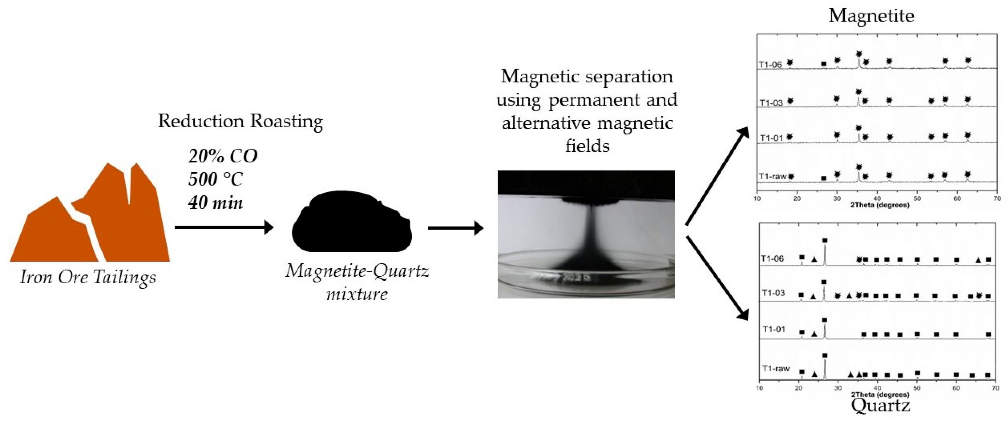 Metals 14 00026 g002