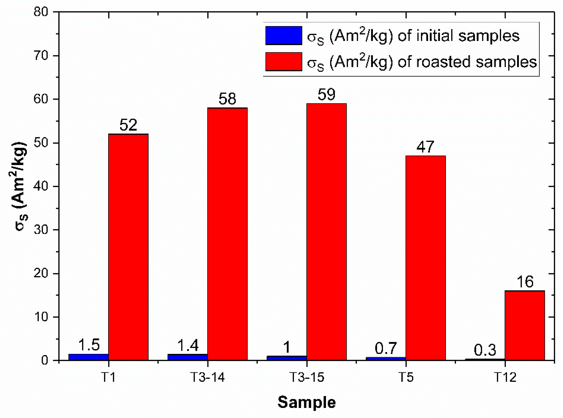 Metals 14 00026 g006