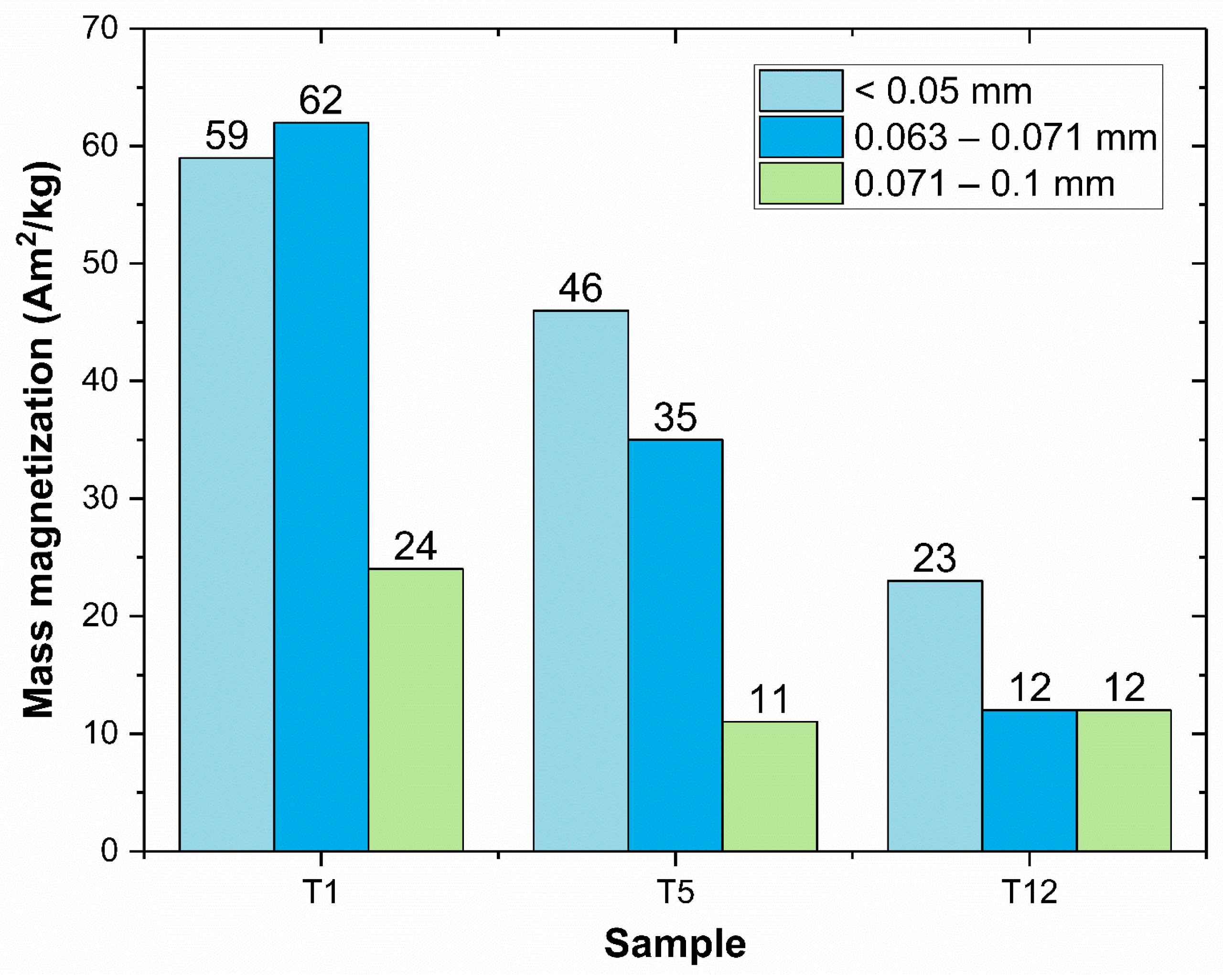 Metals 14 00026 g008