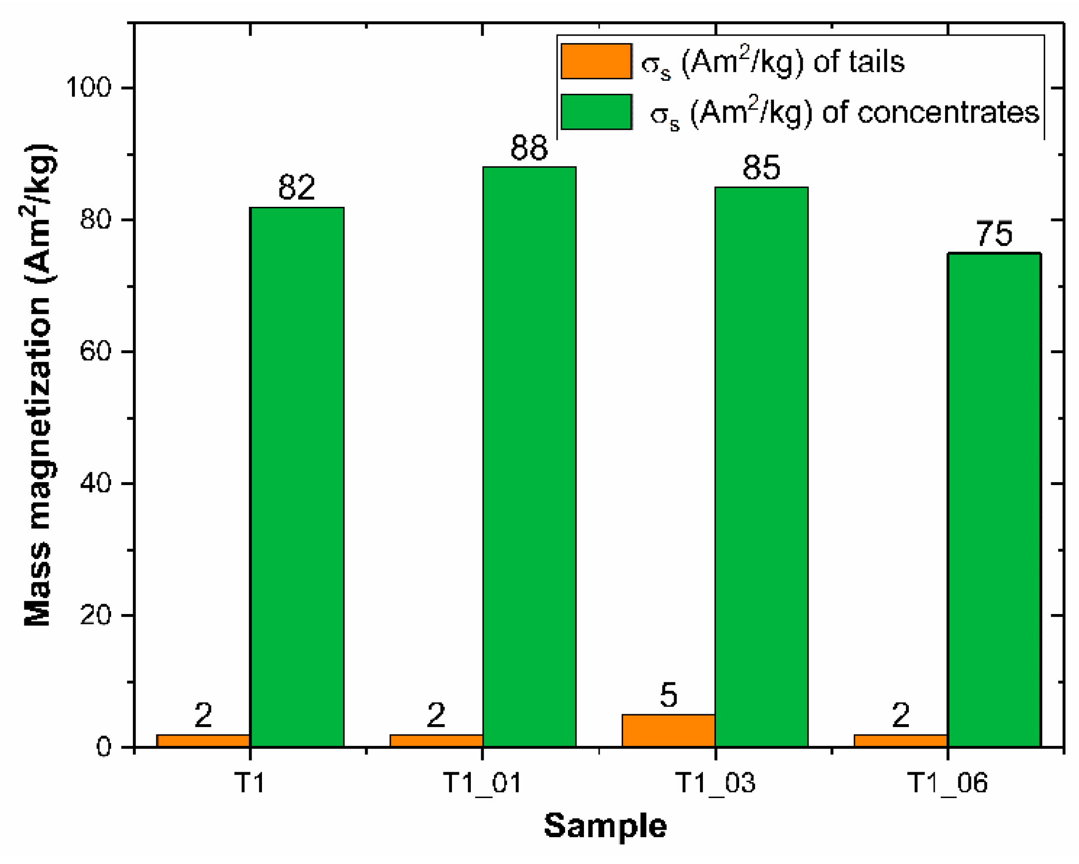 Metals 14 00026 g009