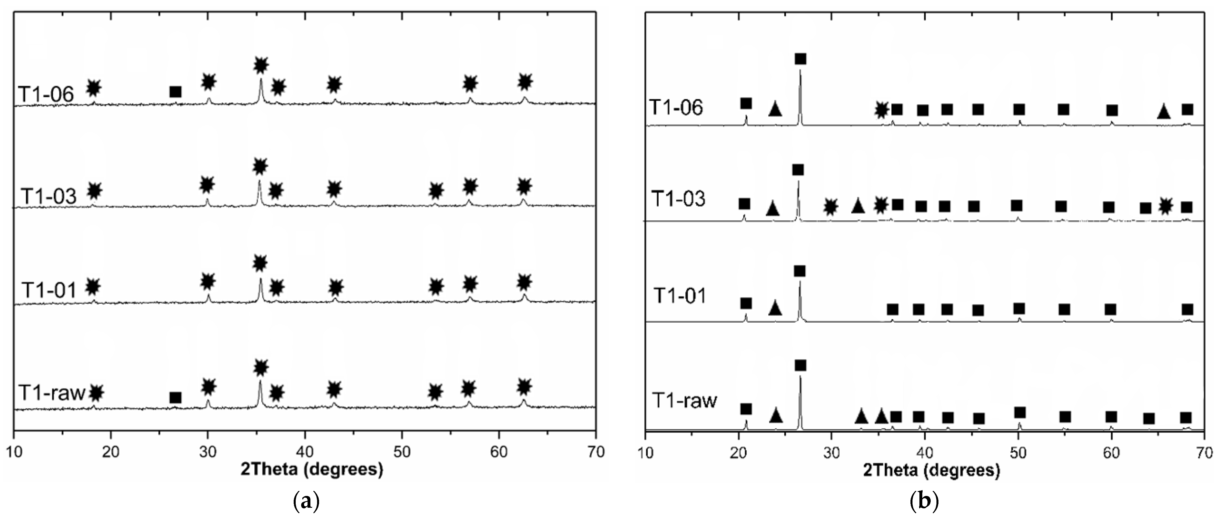 Metals 14 00026 g010