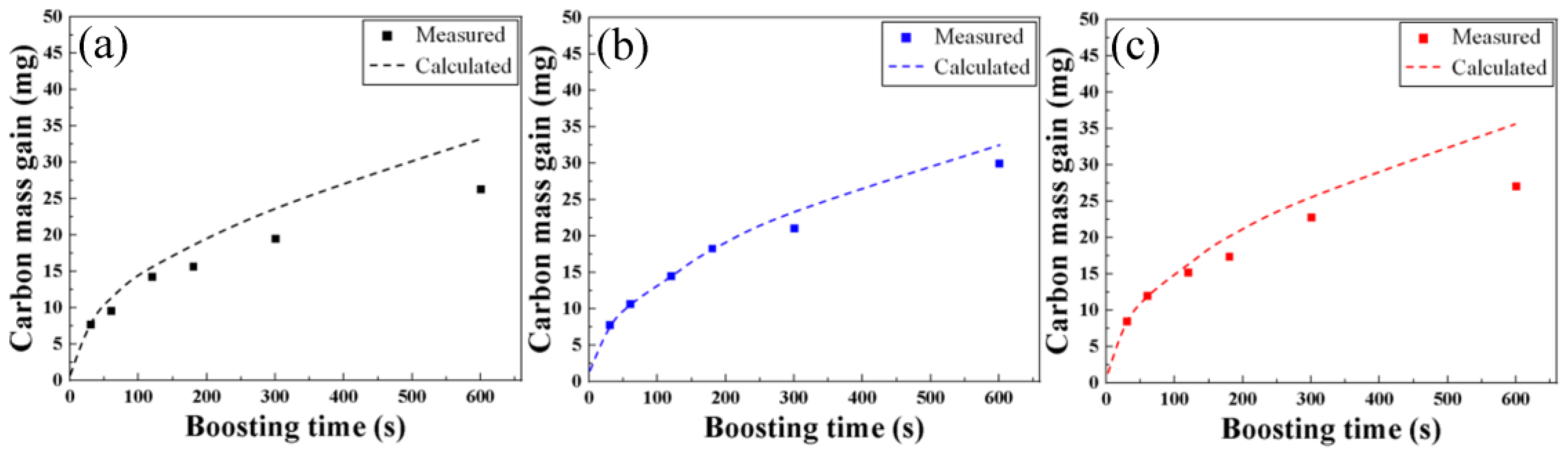 Metals 14 00029 g003
