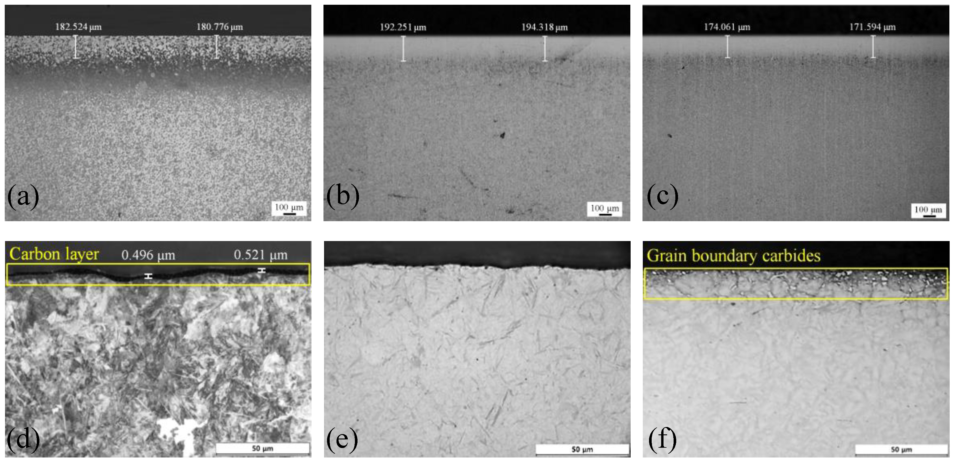 Metals 14 00029 g004