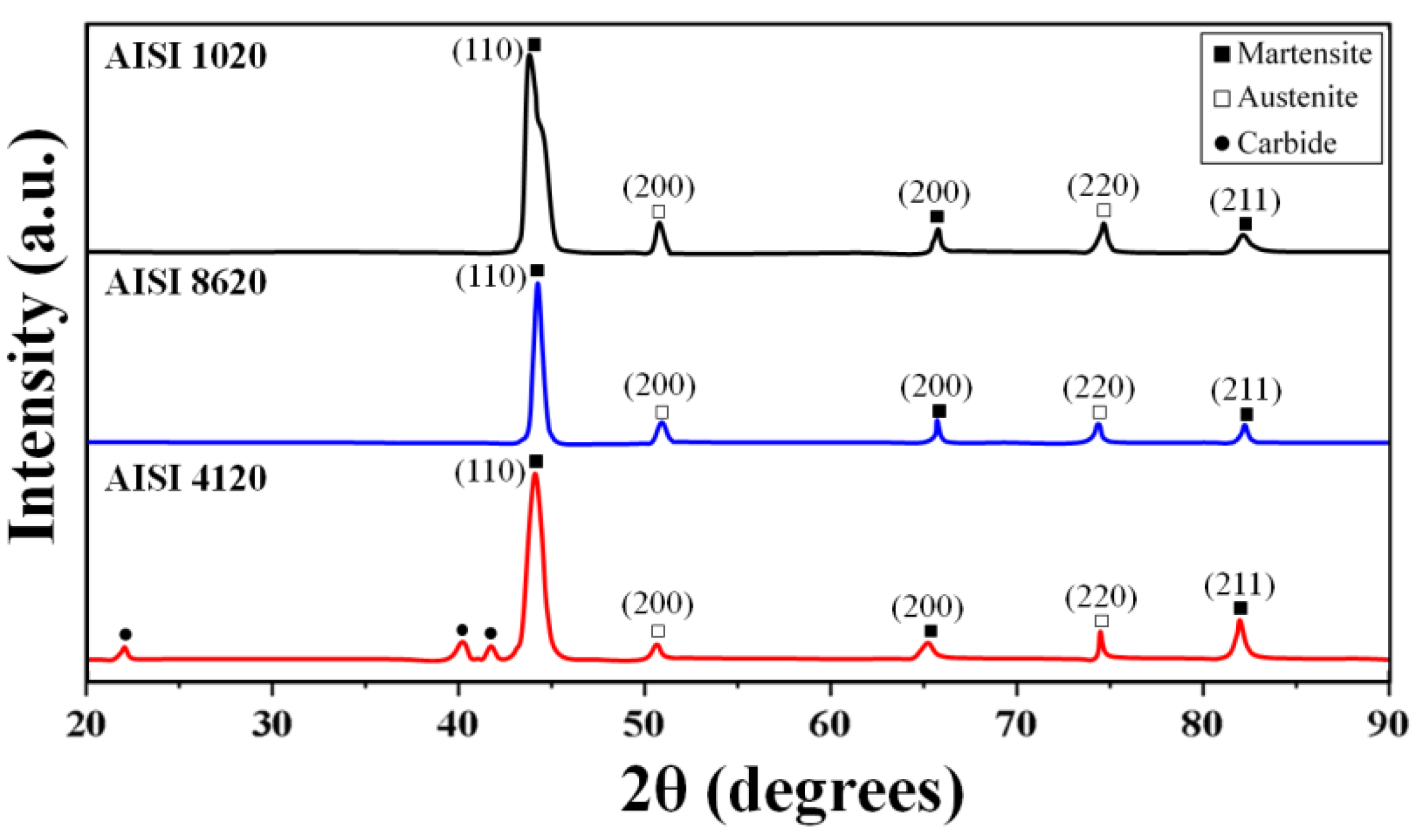 Metals 14 00029 g006