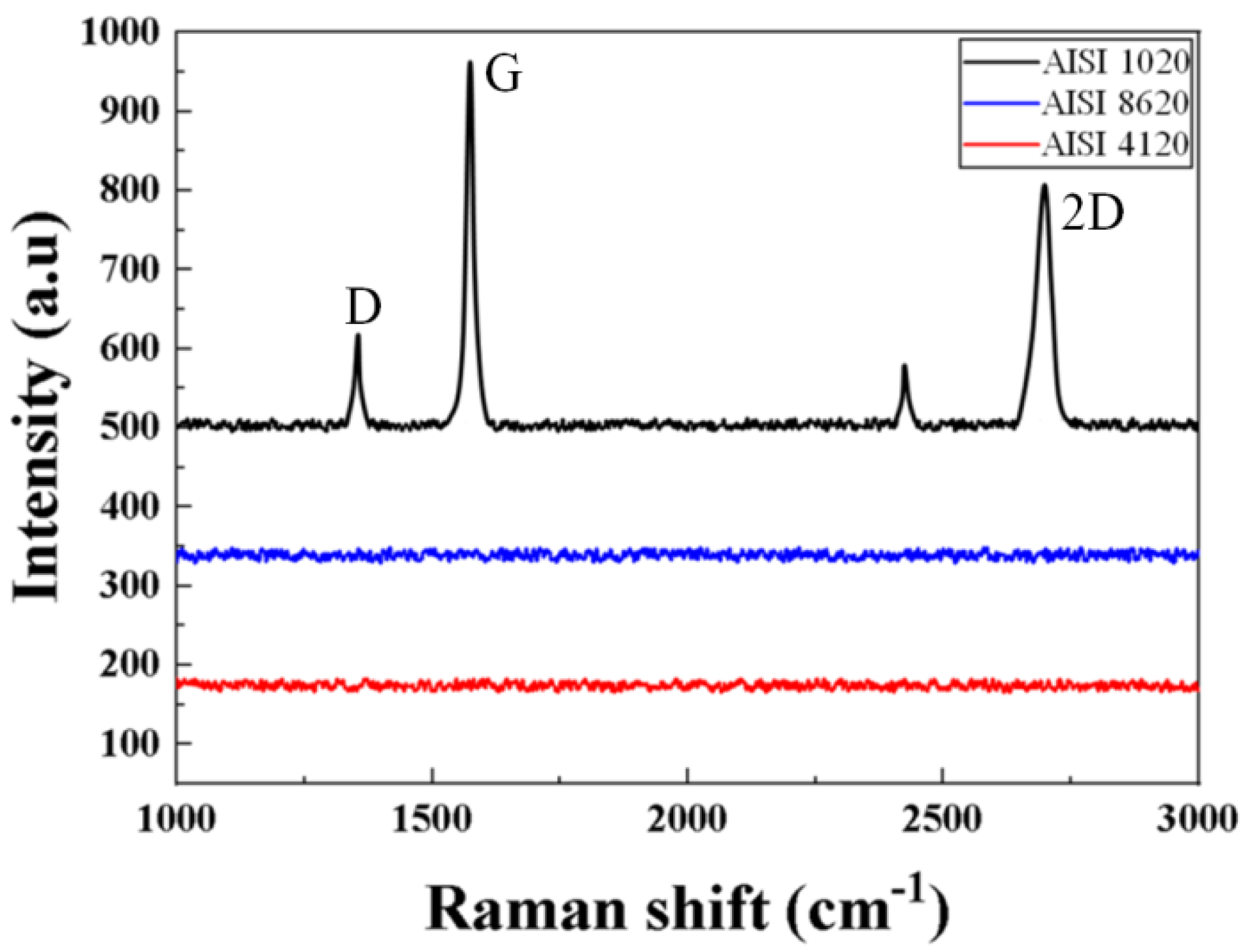 Metals 14 00029 g012