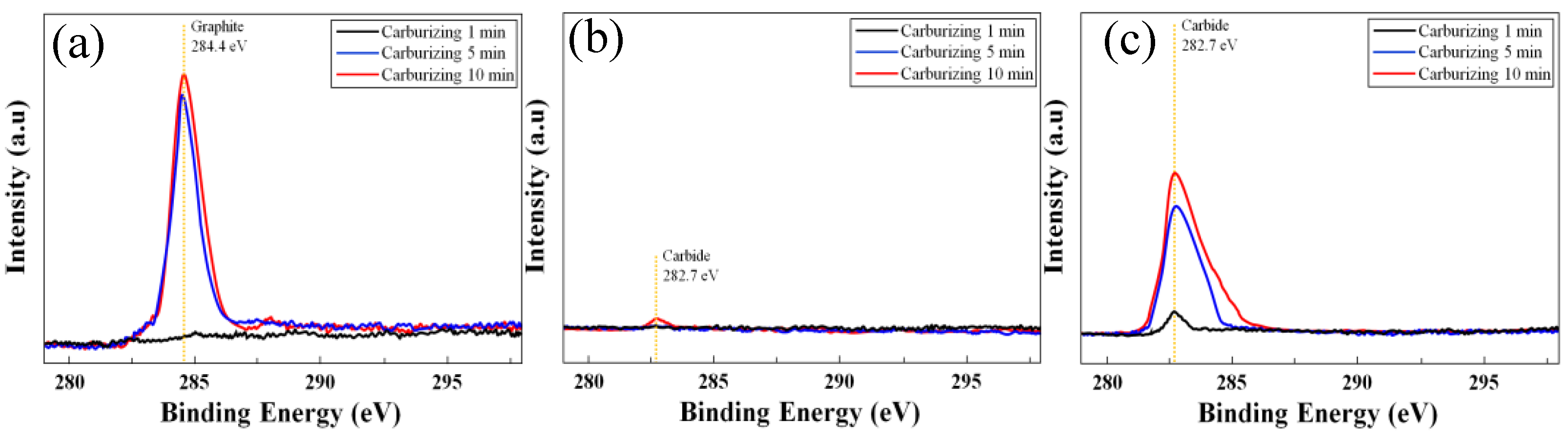 Metals 14 00029 g013