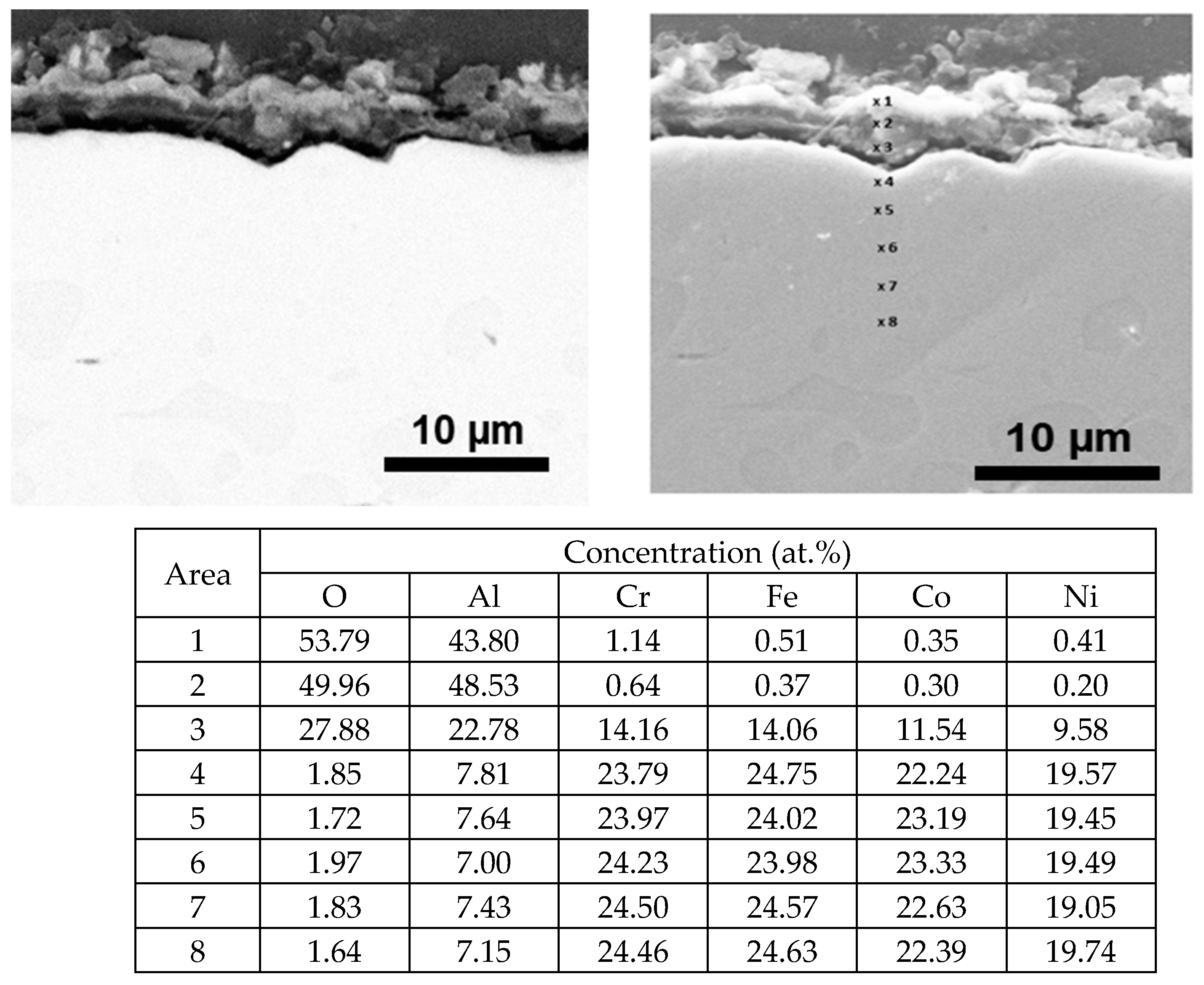 Metals 14 00033 g012