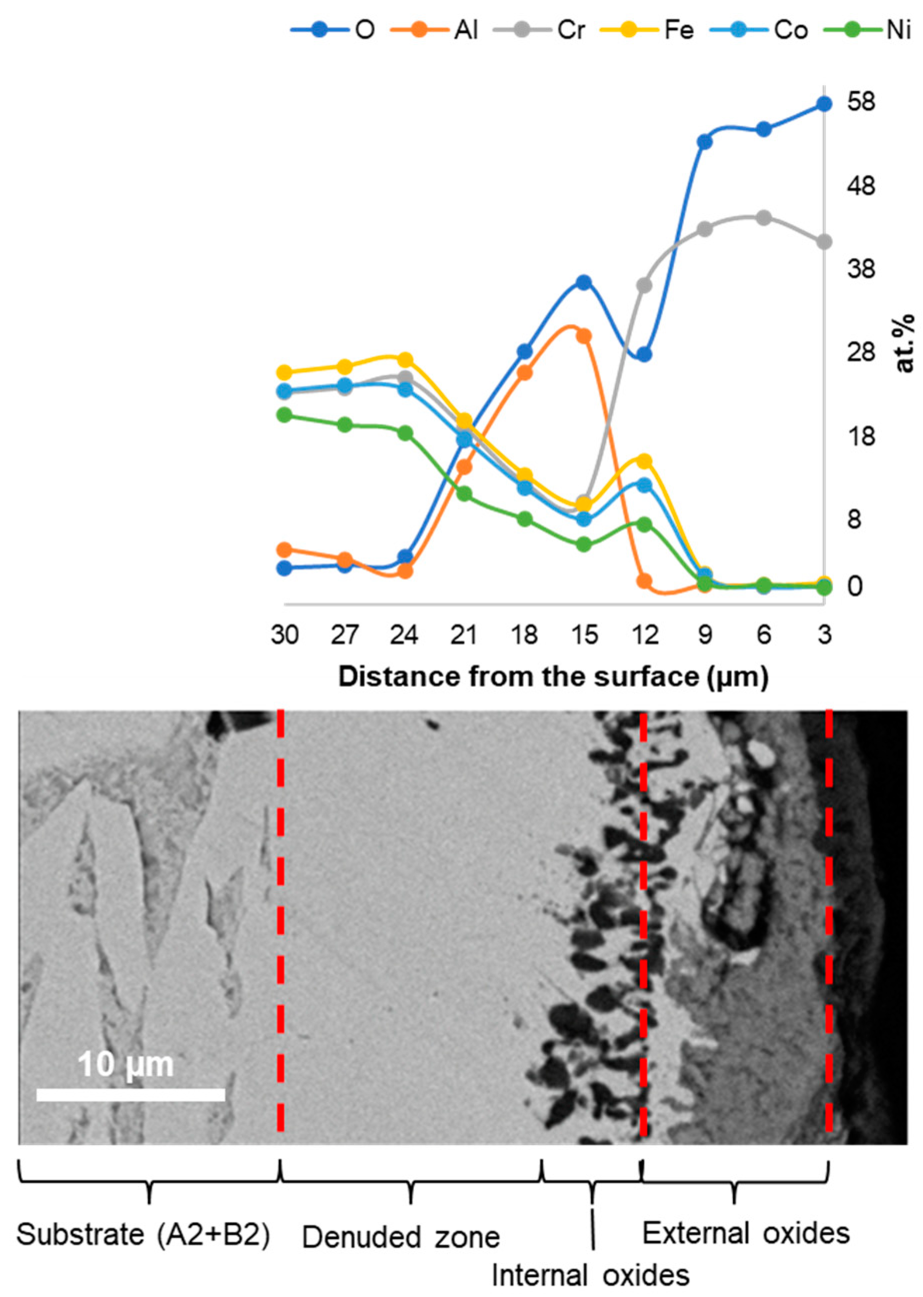 Metals 14 00033 g015