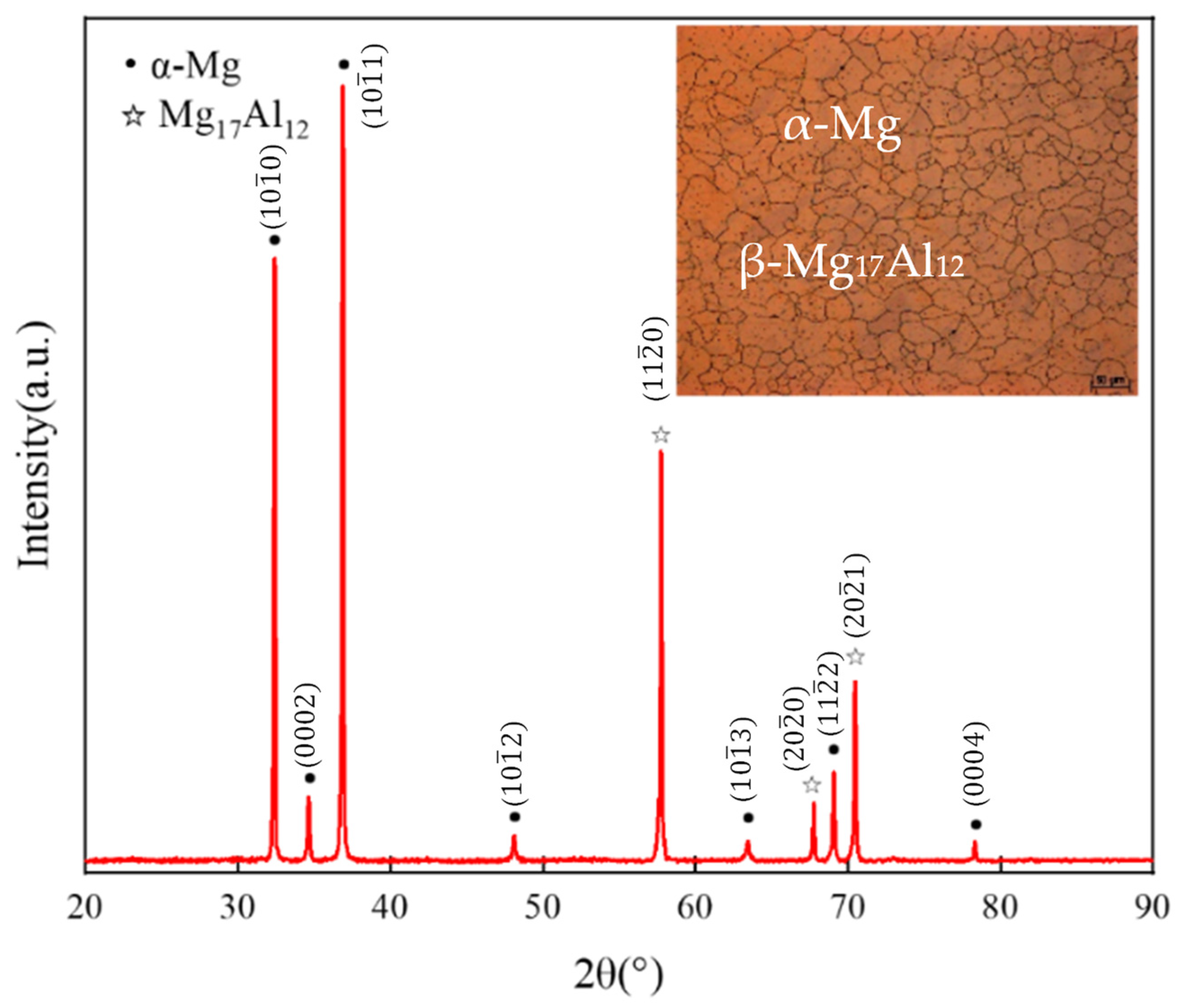 Metals 14 00035 g001