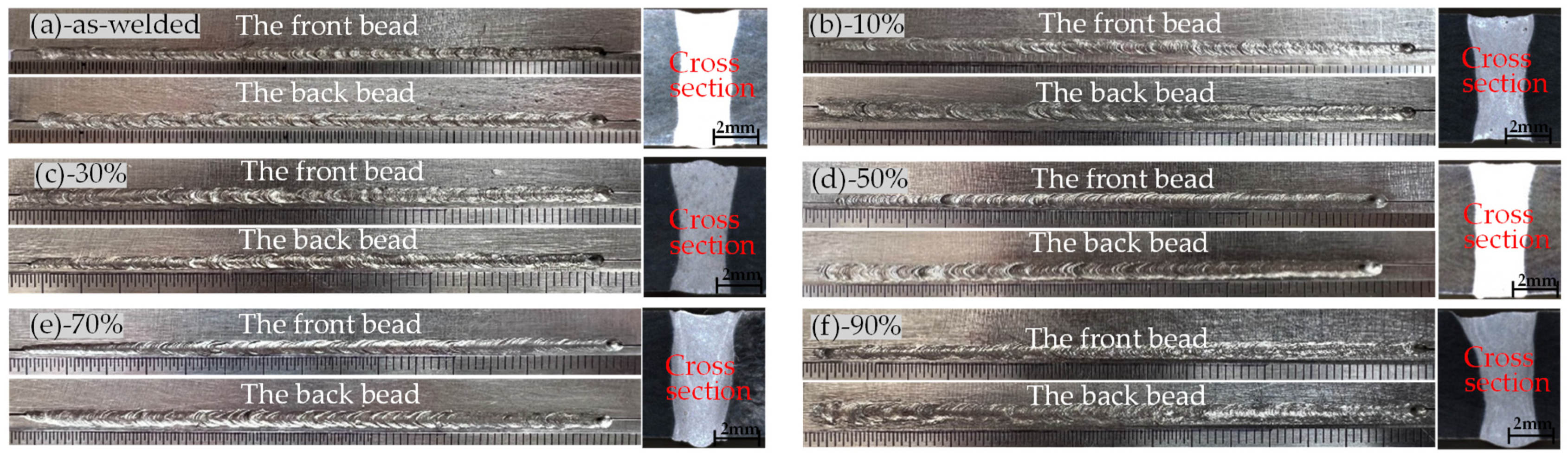 Metals 14 00035 g003