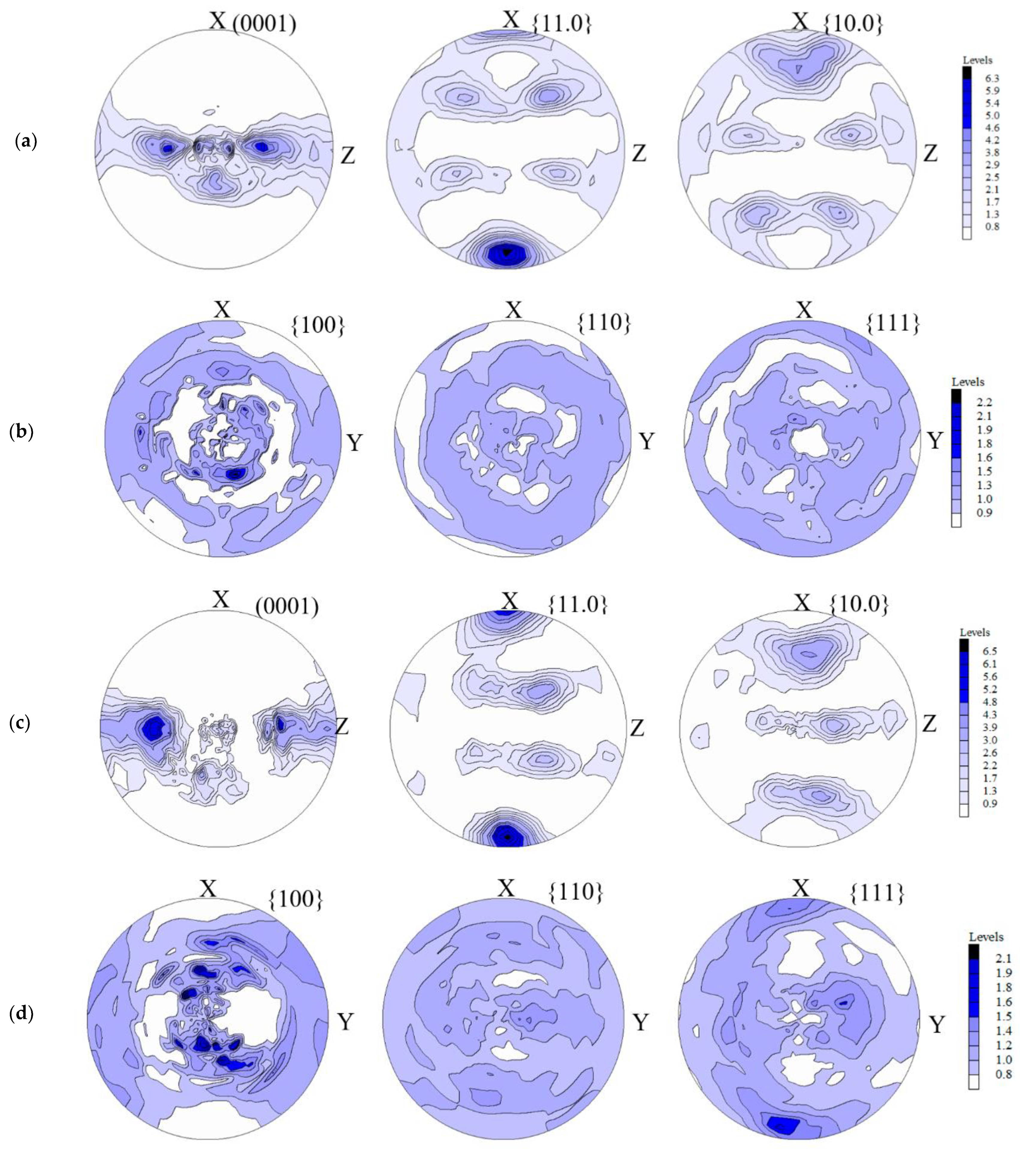 Metals 14 00036 g003