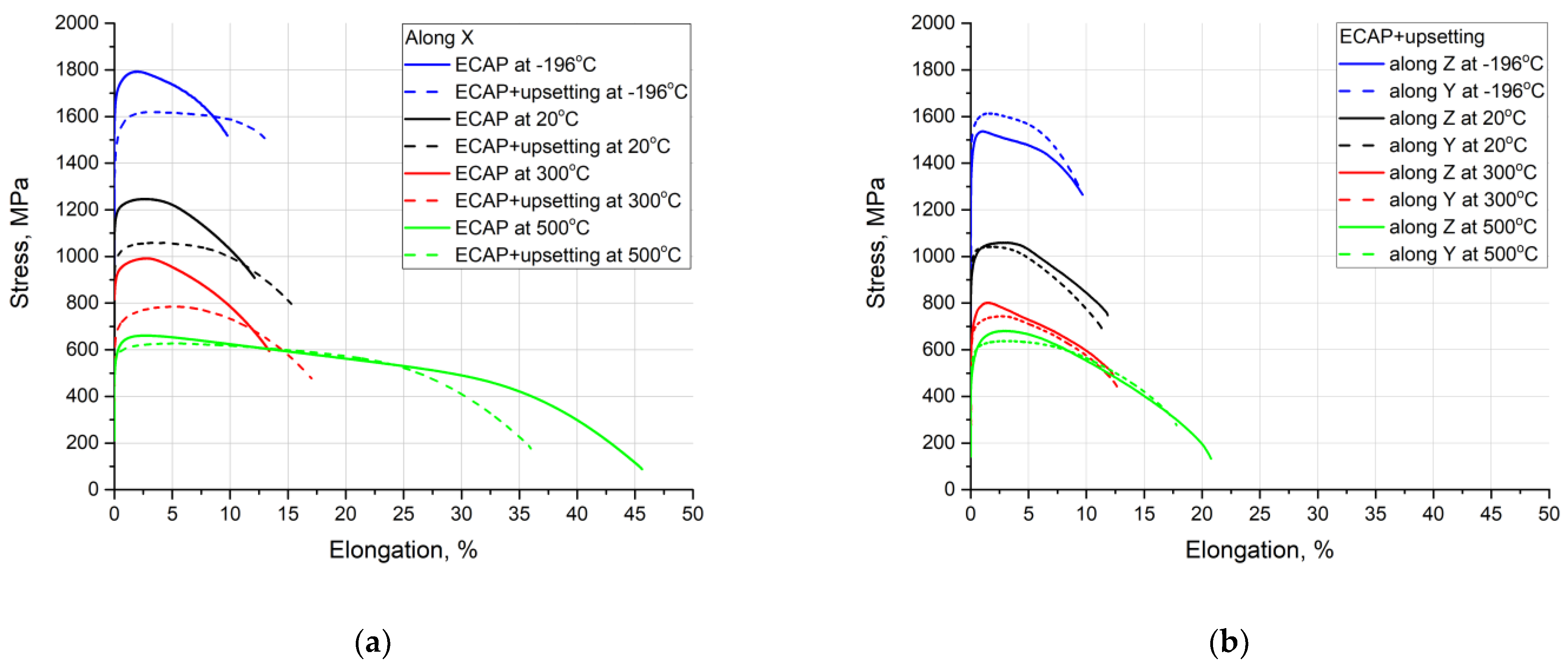Metals 14 00036 g004