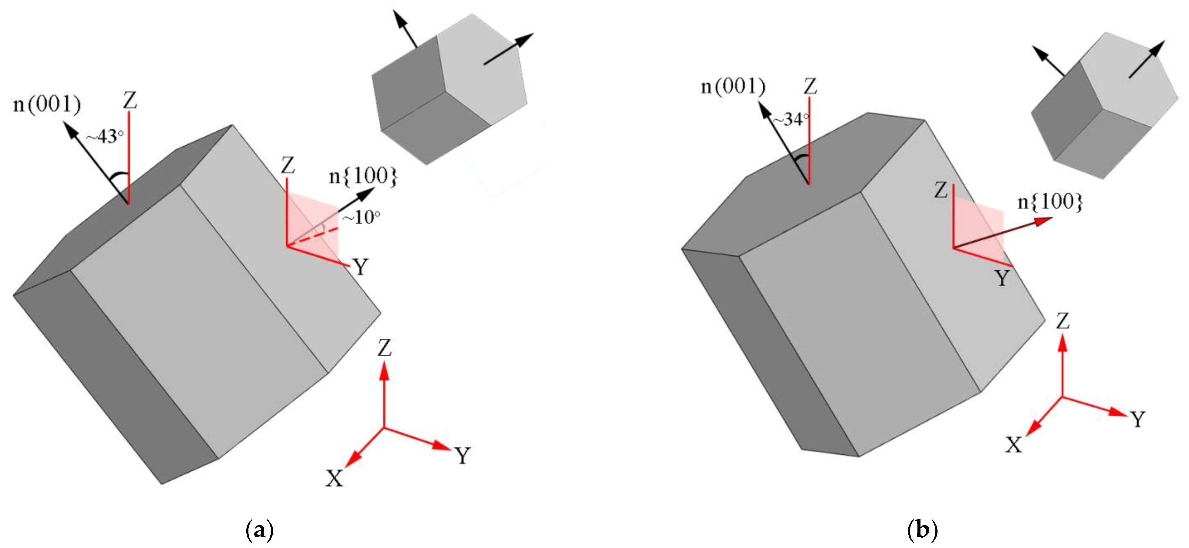 Metals 14 00036 g011