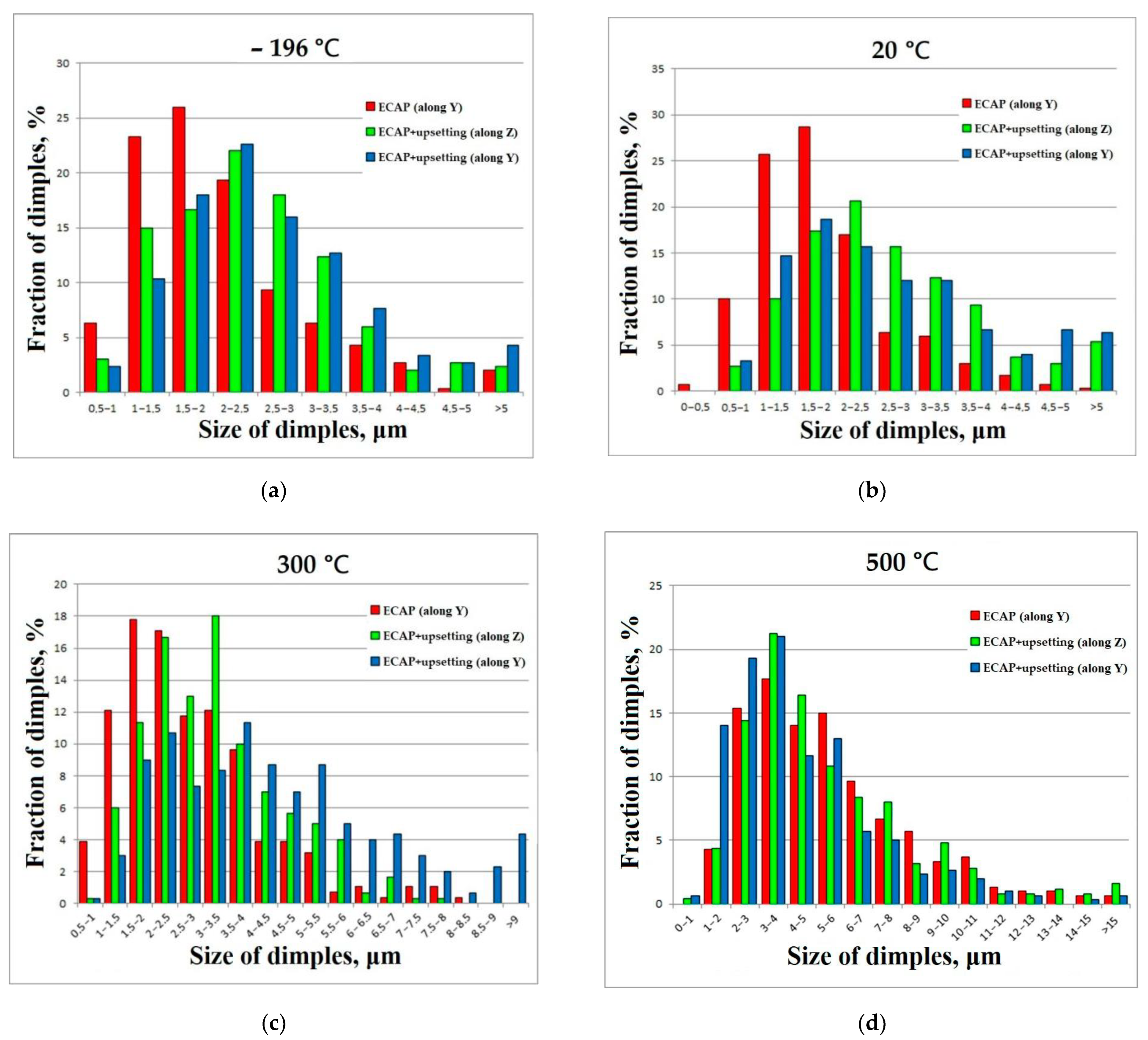 Metals 14 00036 g012