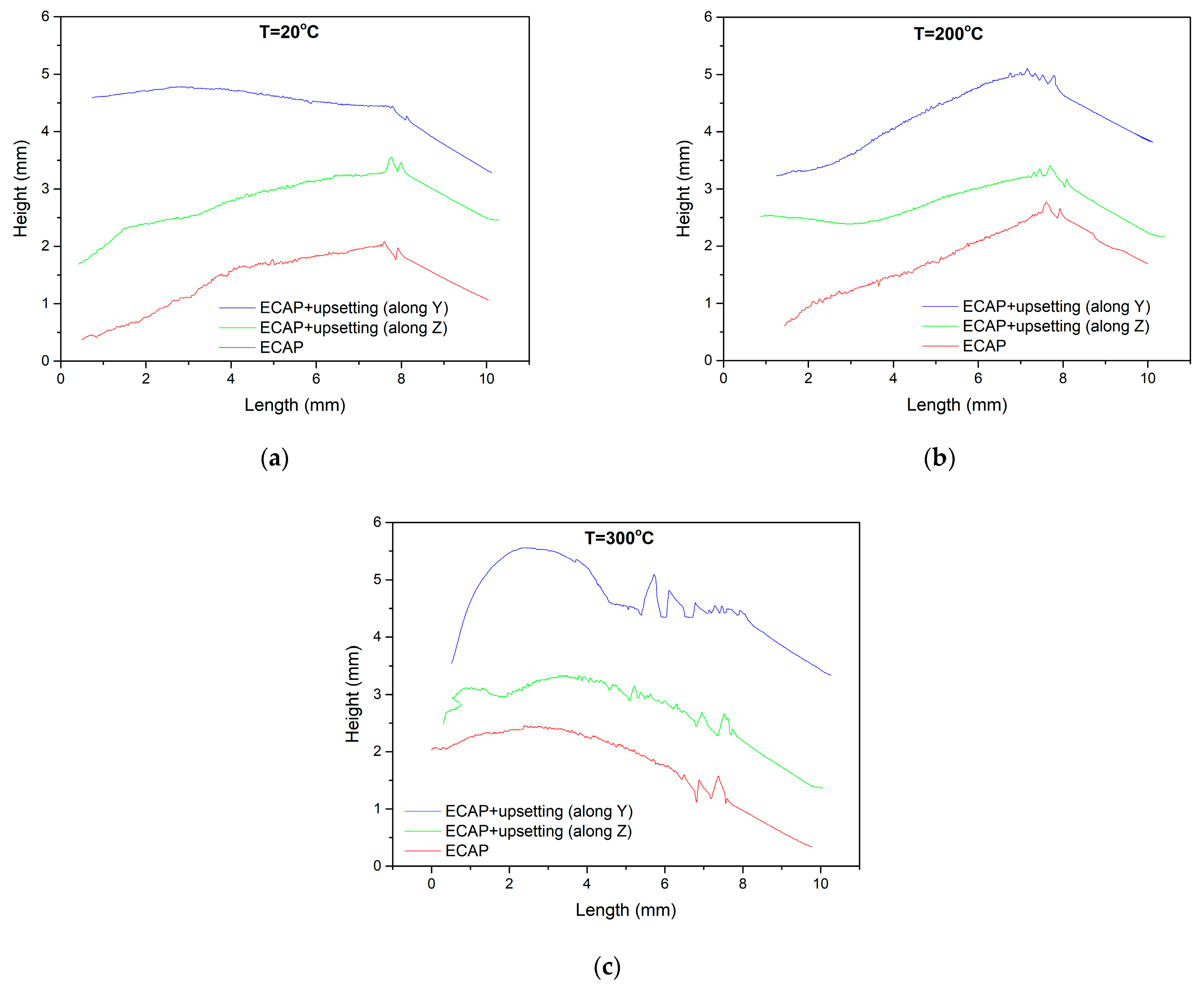 Metals 14 00036 g013