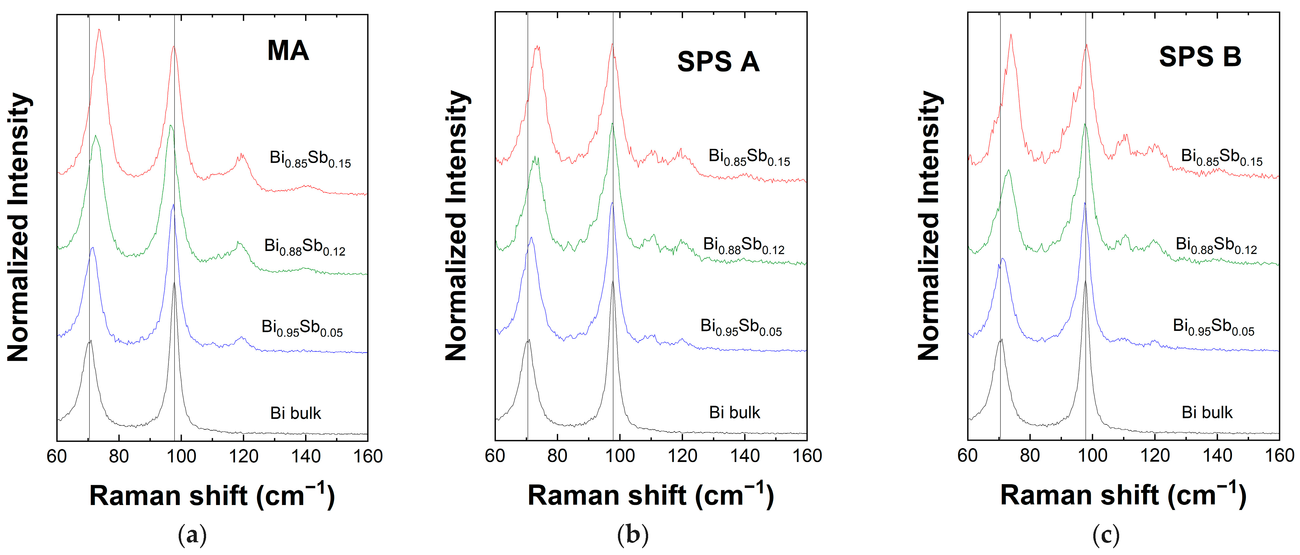 Metals 14 00040 g003