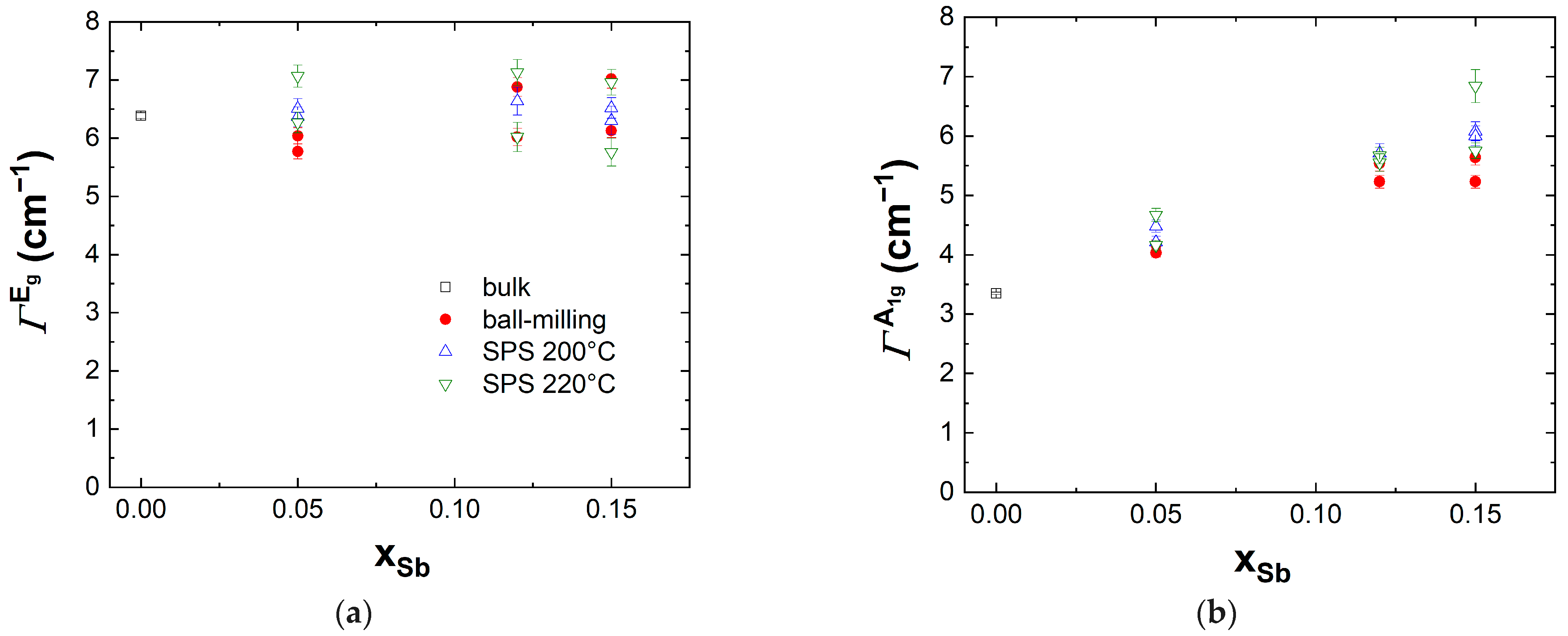 Metals 14 00040 g005
