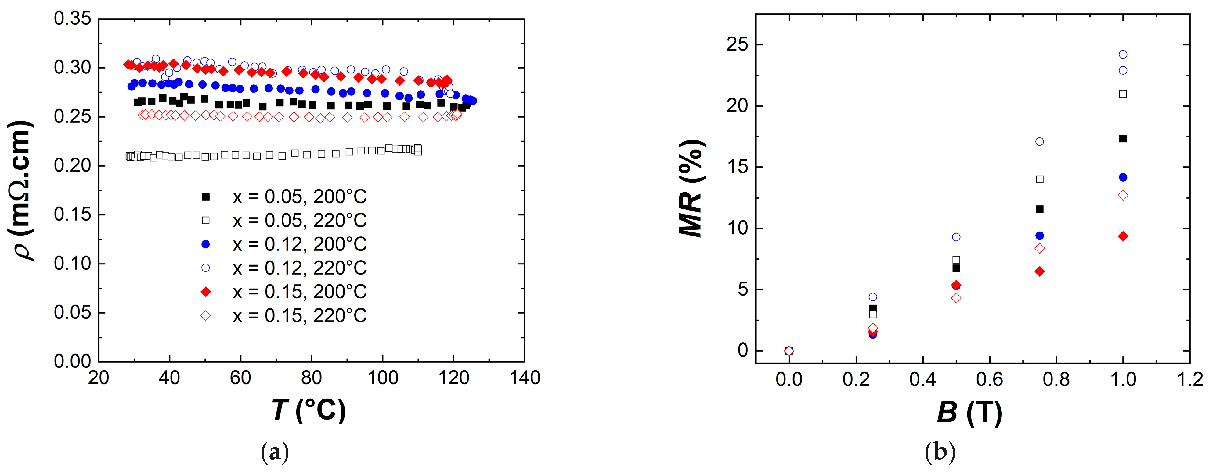 Metals 14 00040 g006